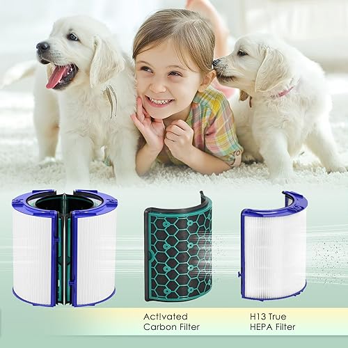 Miniatura 5 de HSIAMEN 360 Combi H13 HEPA + filtro de ventilador de repuesto de carbono compatible con Dyson HP04 HP06 HP07 HP09 HP10 HP4B TP4A TP7A TP04 TP06 TP07