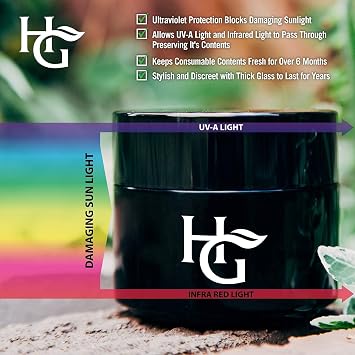 Herb Guard - Quarter Oz Ultraviolet Jar & Humidity Pack (100 ml) Airtight UV Protection Keeps Herbs Fresh for Months