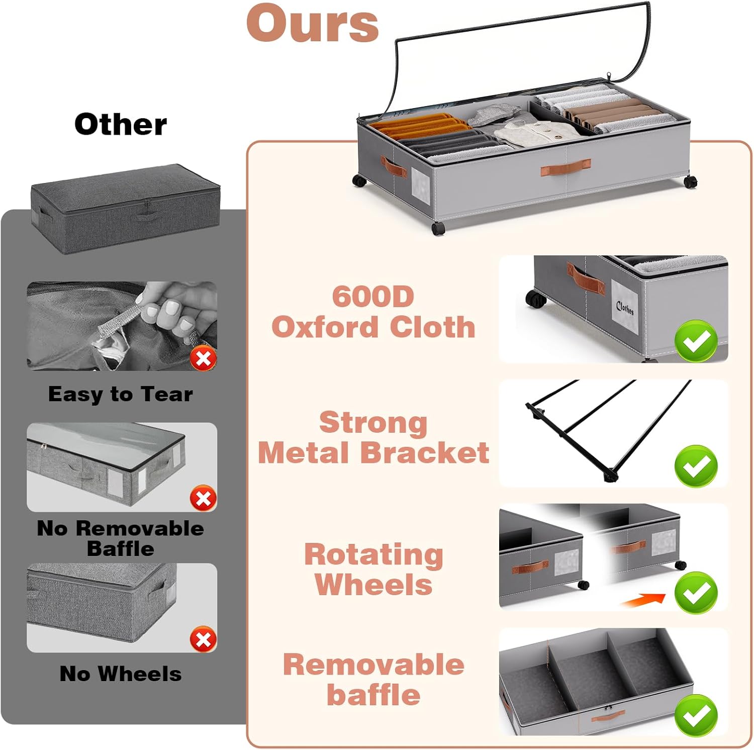 Under Bed Storage with Wheels & Dividers, Rolling Underbed Containers with PVC Clear Lid, 600D Oxford Fabric, PU Leather Handles, Adjustable Magic Tape Partition, XXL 66L, 2 Pack (Grey)