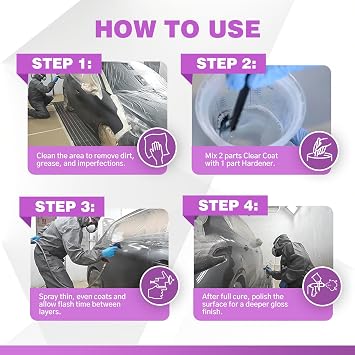 Roberlo Global 6000 Clear Coat Car Repair and New Paint Jobs High Gloss 2K and Hardener G5005 7.5L Kit