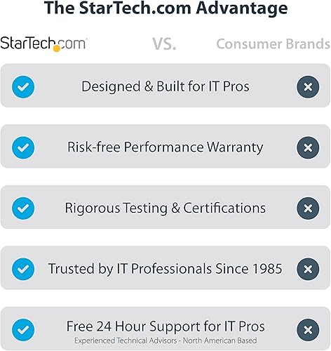 Miniatura 2 de StarTech.com Adaptador multipuerto USB-C de doble monitor hasta 4K 60Hz USB-C DP Salida de video en modo alternativo y HDMI 2.0 o VGA de 1080p, paso