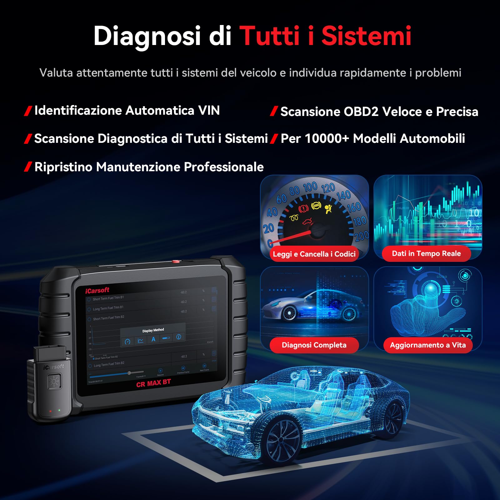 iCarsoft CR MAX BT OBD2 Auto Diagnostica, Diagnosi Auto Professionale in Italiano per Tutti i Sistemi, 49 Funzioni di Reset + 46 Servizi Aggiuntivi, 40000+ Test Bidirezionale, VIN automatico, CANFD