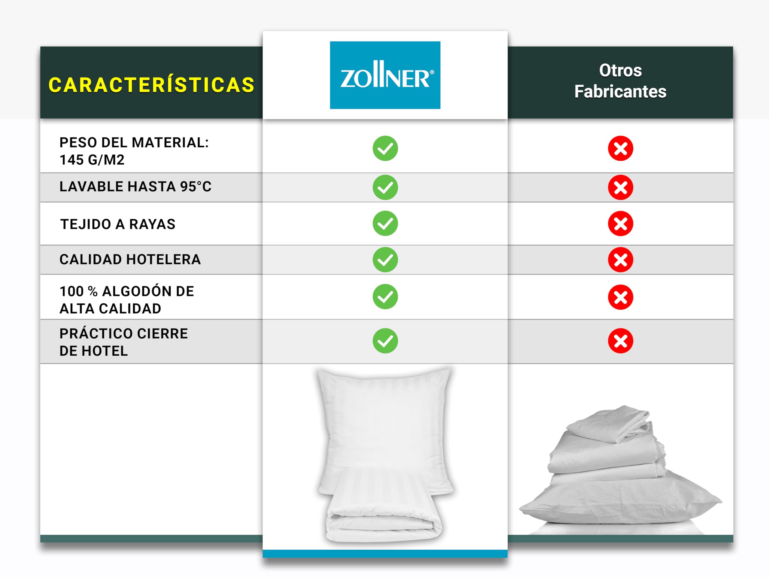ZOLLNER Ropa de Cama de satén, compuesta por Funda de Almohada y Funda nórdica - 80 x 80 cm + 140 x 200 cm - Elegante diseño a Rayas (20 mm) - algodón - Lavable hasta 95 °C - Calidad hotelera