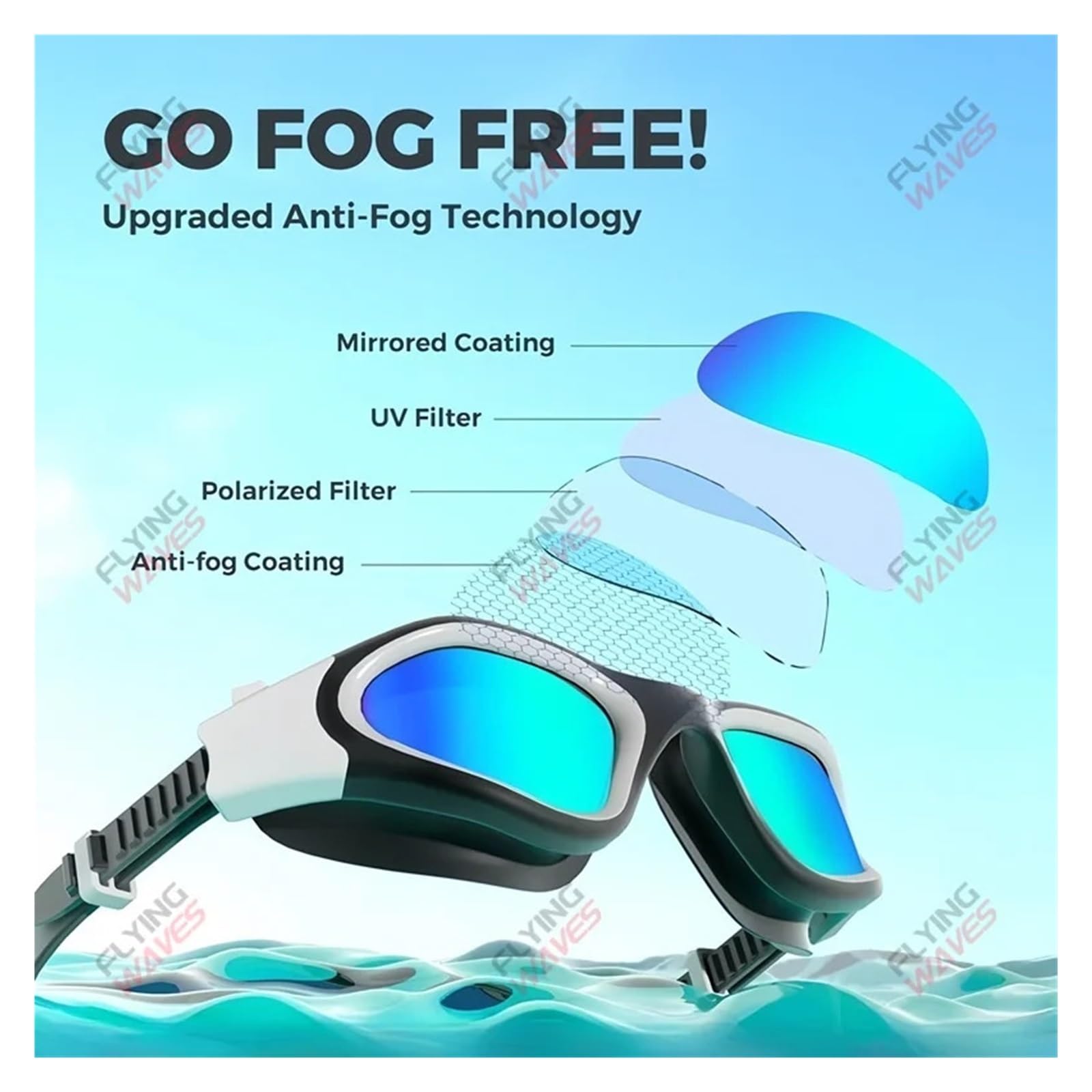 Schwimmbrille for Damen und Herren, beschlagfrei, UV-Schutz, Unisex, Erwachsene, schnell verstellbar, Silikon, for Schwimmen, Tauchen Schwimmbrille