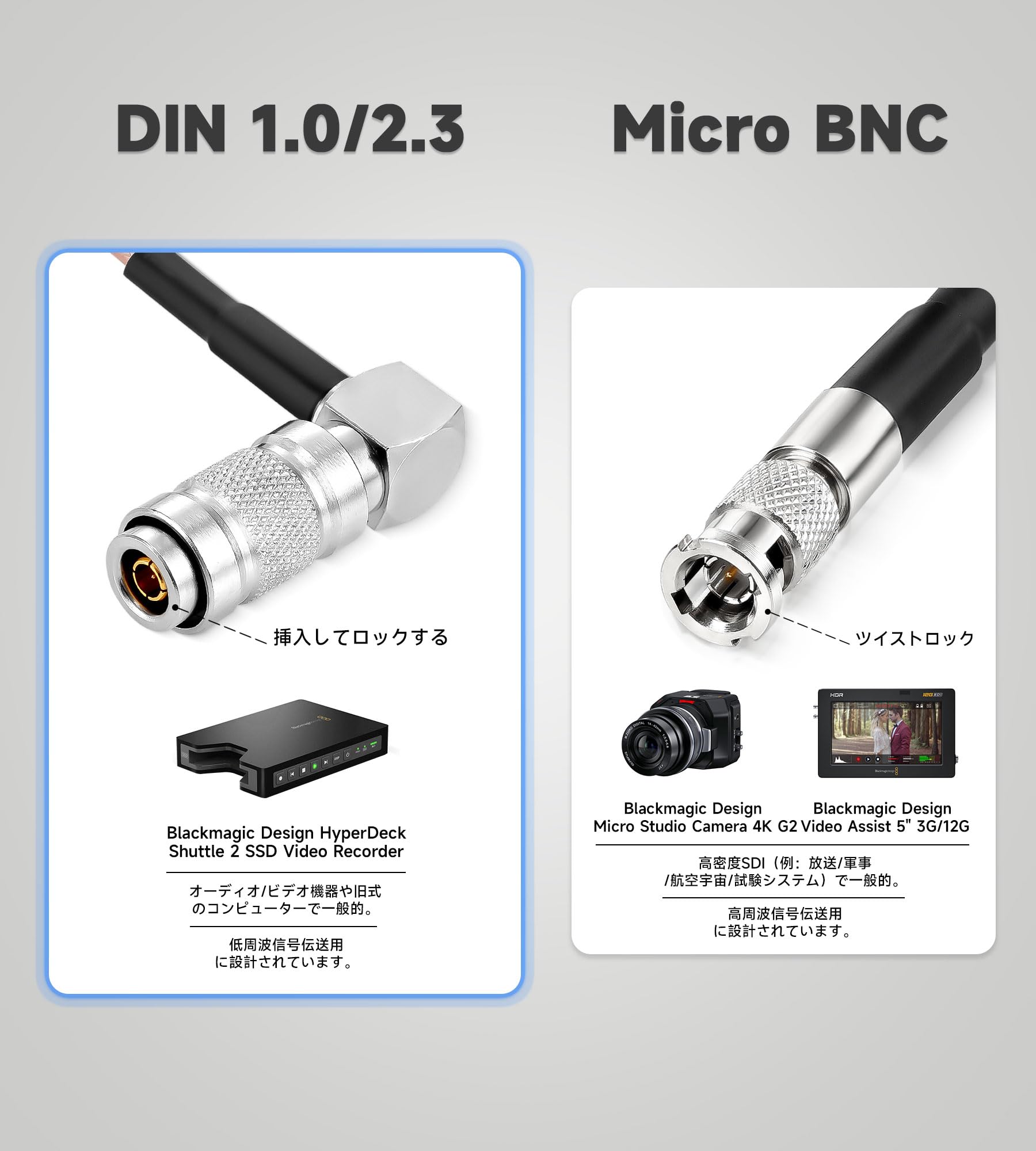Amazon | Alvin's Cables 1M DIN 1.0/2.3 Mini BNC 直角 to BNC オス