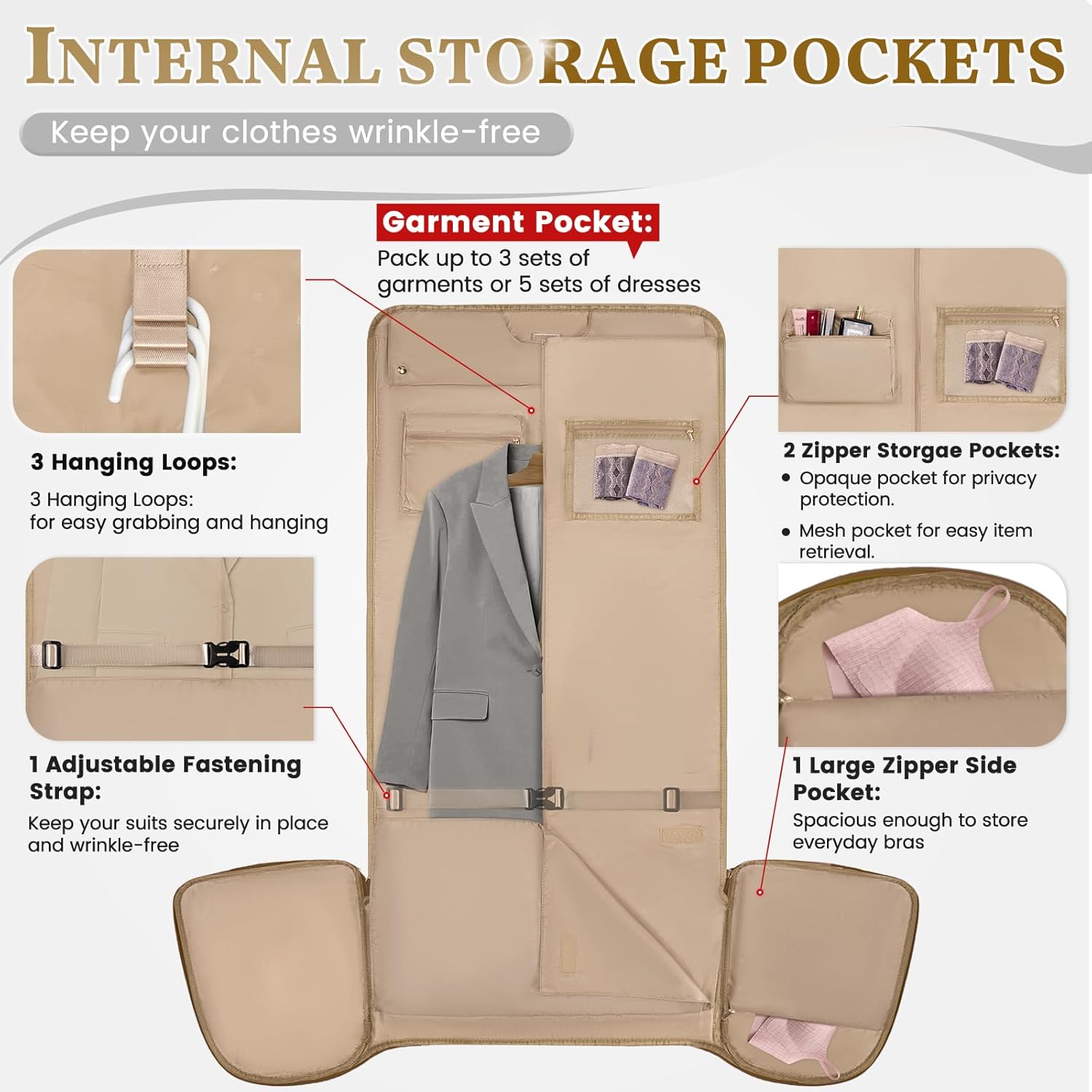 RAINSMORE Garment Bags for Travel Women Convertible Garment Duffle Bag for Hanging Clothes, Large Carry On Garment Bag with Shoe Bag & Wet Pocket, Foldable Dress Suit Business Travel Weekender Bags