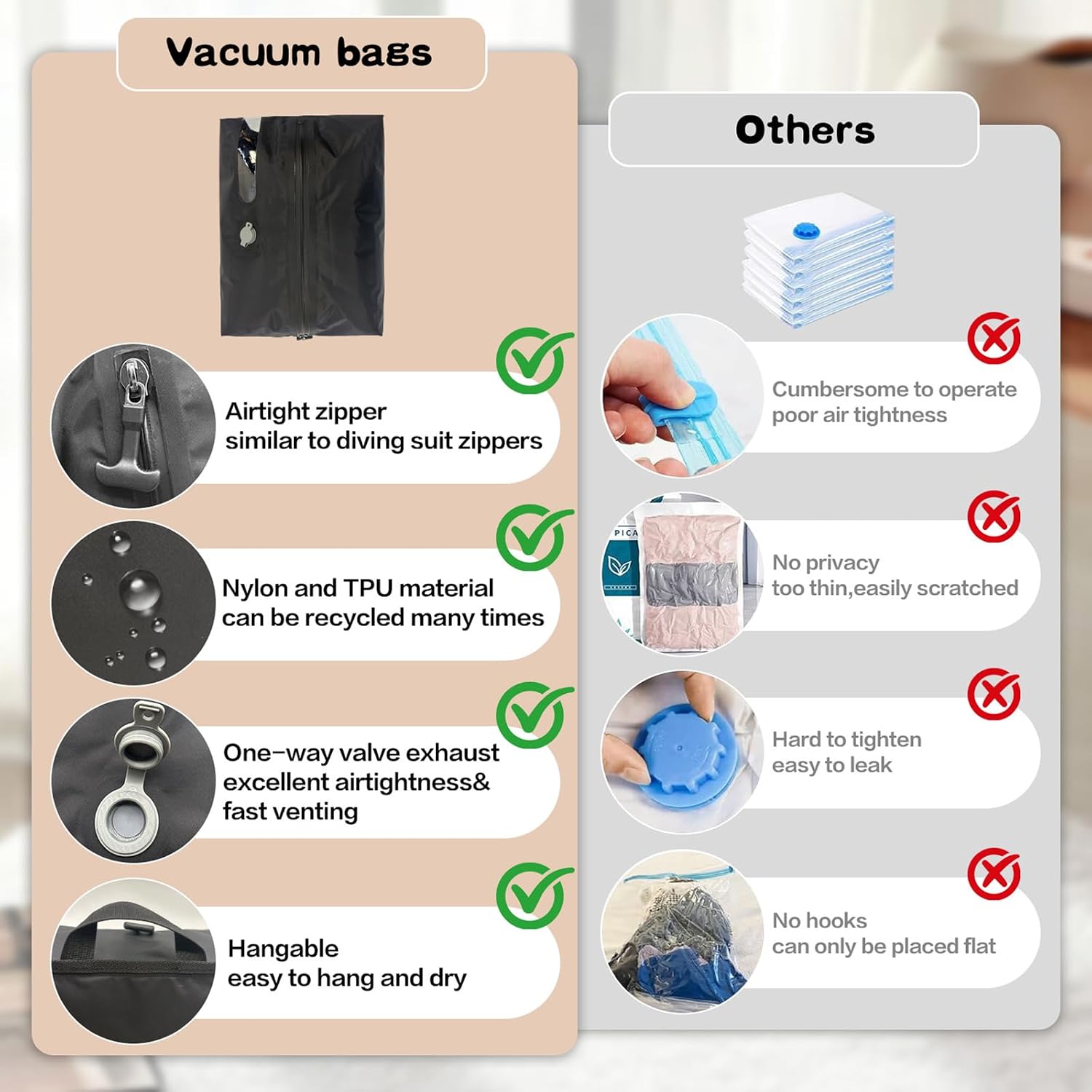 2PCS TPU Vacuum Bag for Travel, Reusable Compression Bag with IP67 Waterproof Zipper, Space Saver Bag for Suitcase, Backpack,with Windows