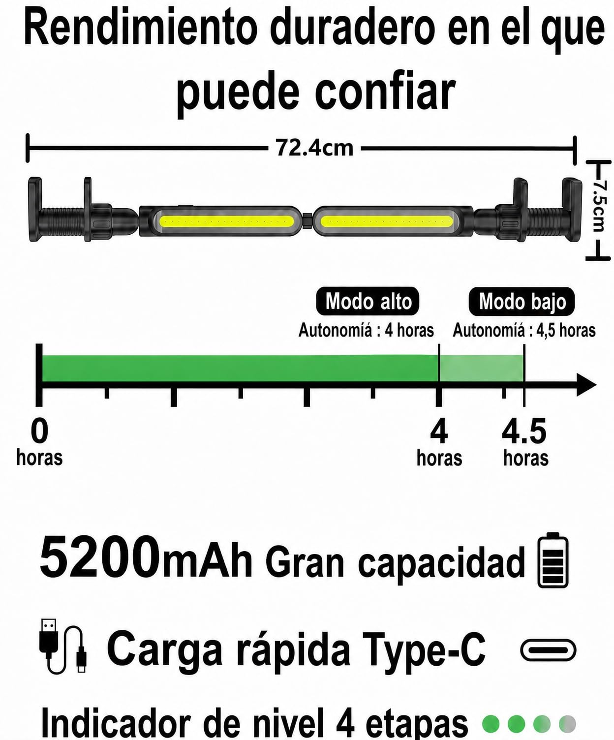 Pack de 2 Linternas LED de Trabajo para Capó de Coche, 3000 lm, 5200 mAh, USB-C, Magnéticas, 2 en 1, Rotación 360°, Ganchos y Pinzas, Luz para Taller Mecánico, Negro