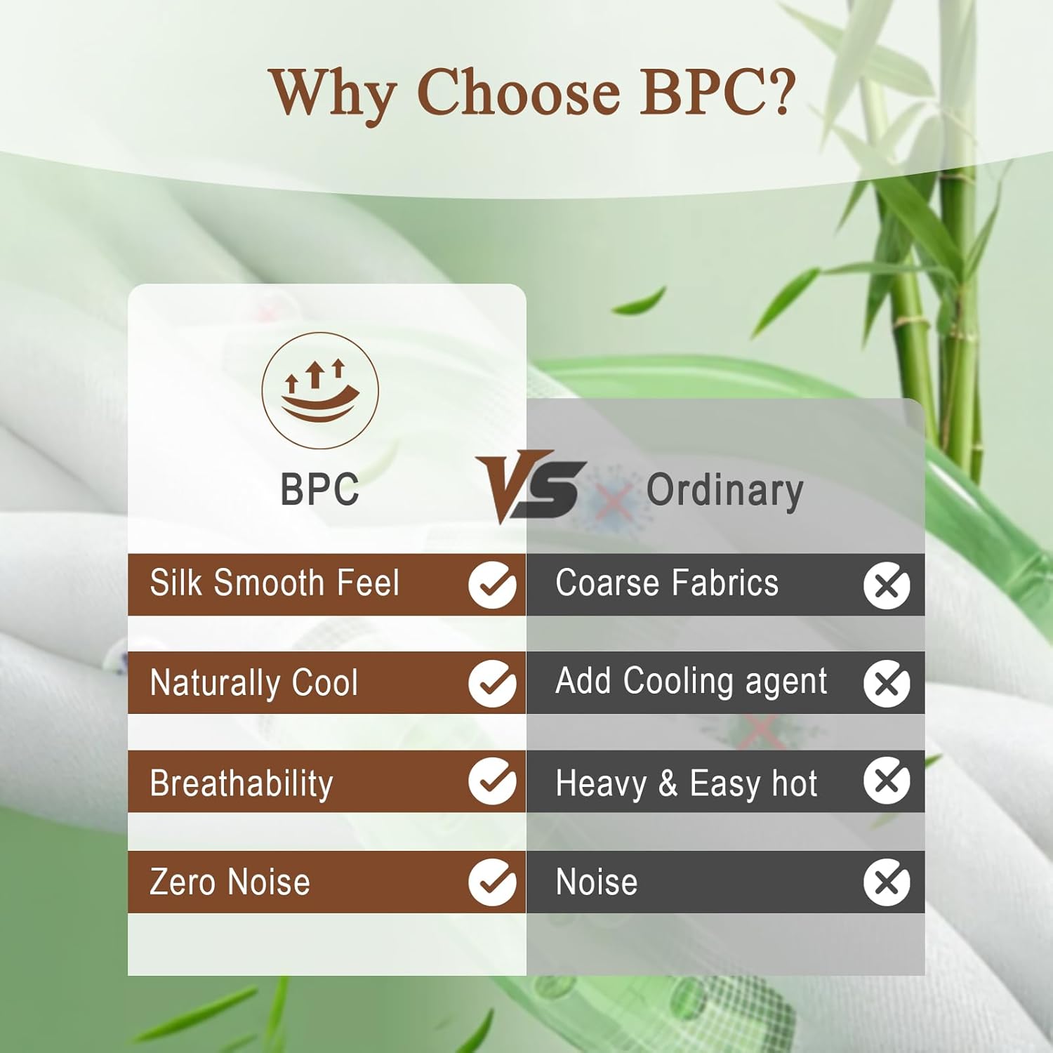 BPC 100% Rayon Derived from Bamboo Silk Blend Comforter Queen Size, Ultra-Soft ClimaSilk™ Down-Alternative Duvet Insert for All Seasons with Corner Tabs, Medium Warmth, White, 90x90 Inches - Image 7