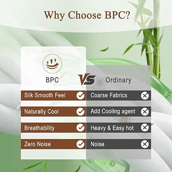 BPC Cooling Comforter King Size - 100% Bamboo-Derived Rayon Comforter with Silk-Infused Fill, ClimaSilkTM Ultra-Soft Down-Alternative Duvet Insert for Hot Sleepers, White, 106x90 Inches