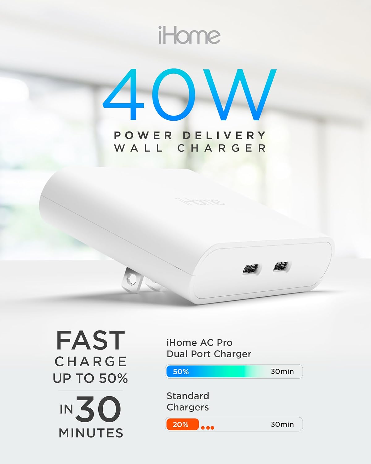 iHome Multiport 40W USB-C Charger, AC Pro 2-Port Flat Block, Dual Fast Charging Wall Adapter - Image 3