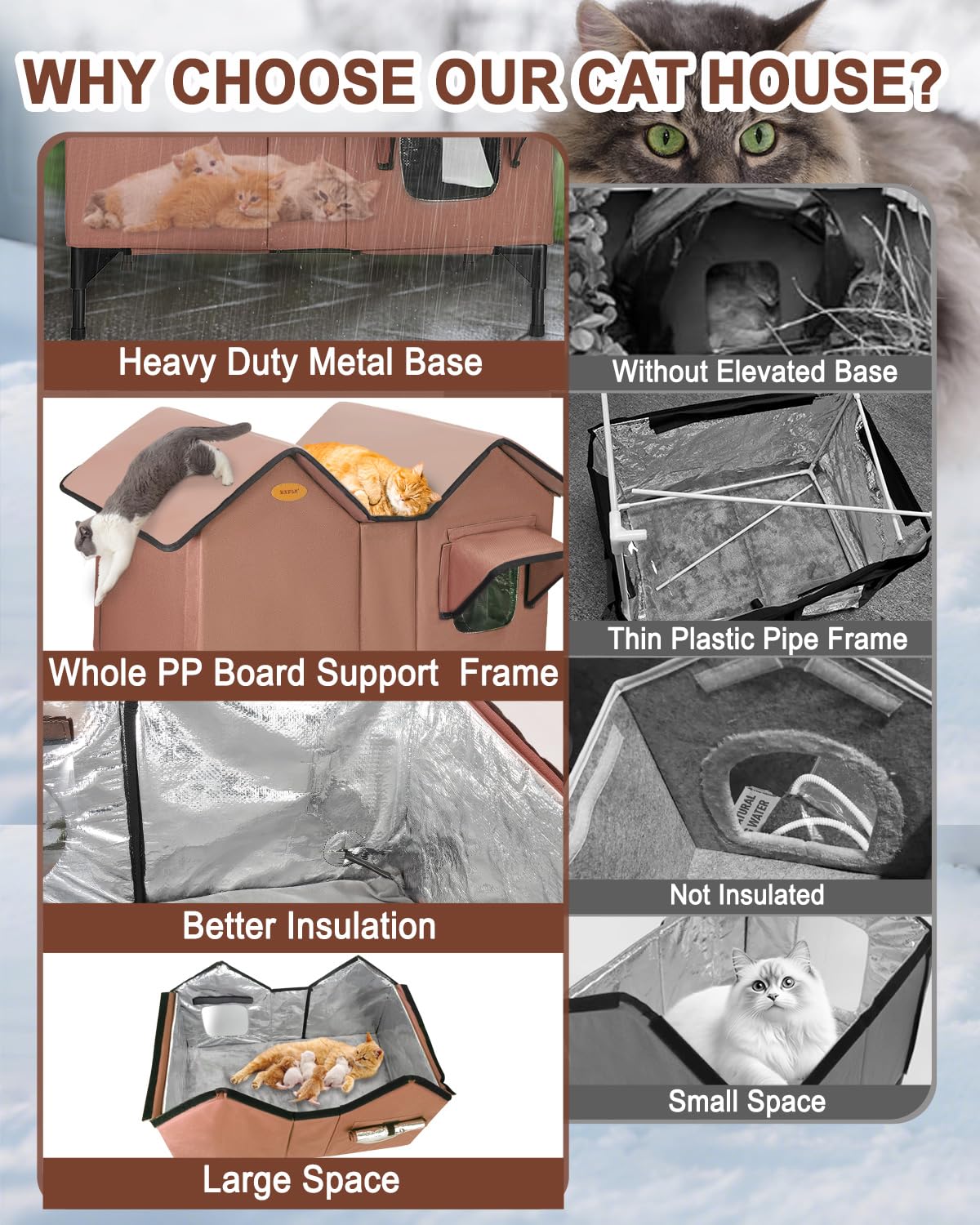 Niche chauffante pour chats d'extérieur en hiver, très grande maison chauffante d'extérieur résistante aux intempéries avec base surélevée et porte d'évasion, abri imperméable pour chats sauvages