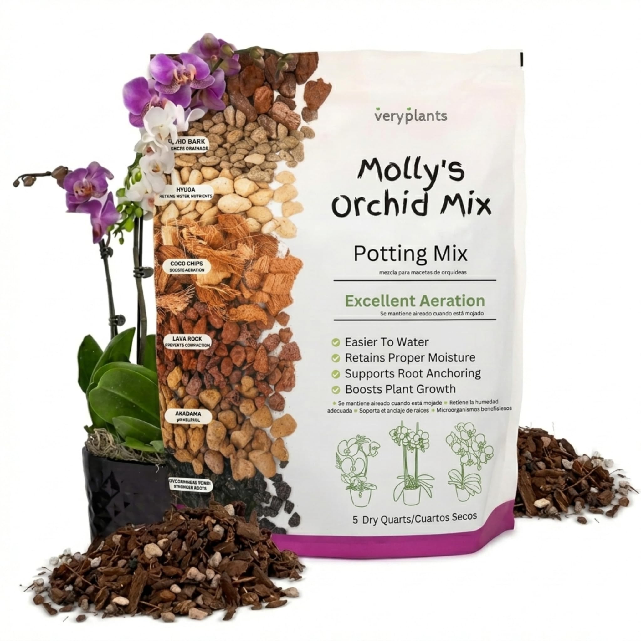 Amazon.com : Molly's Orchid Potting Mix - Premium Gritty Soilless