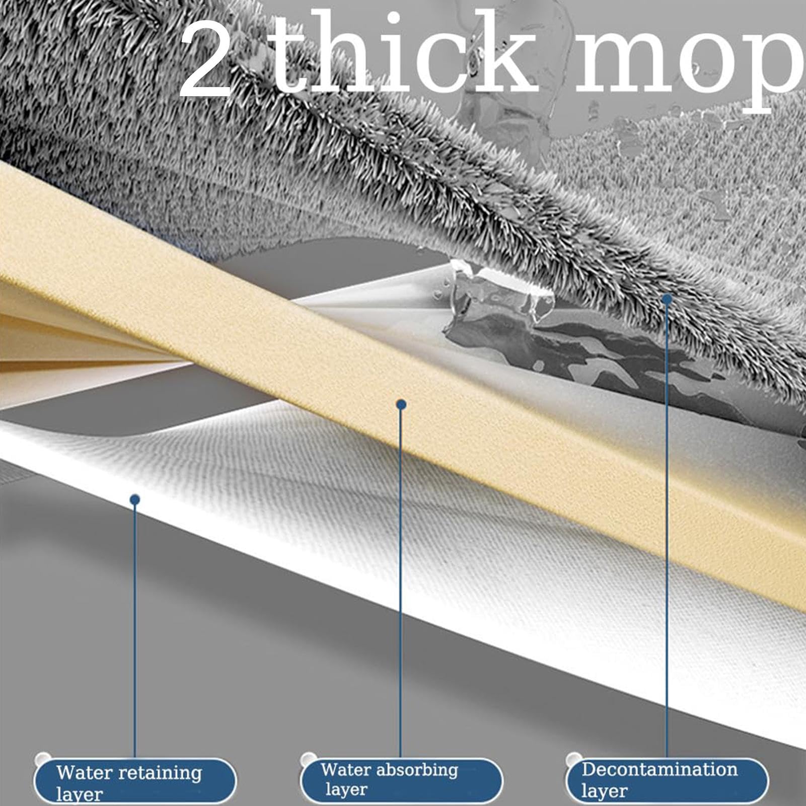 Mopa grande de microfibra, fregona de cabeza plana, limpieza en húmedo y | polvo - de cocina para baño con 2 almohadillas de microfibra reutilizables para cocina, madera dura