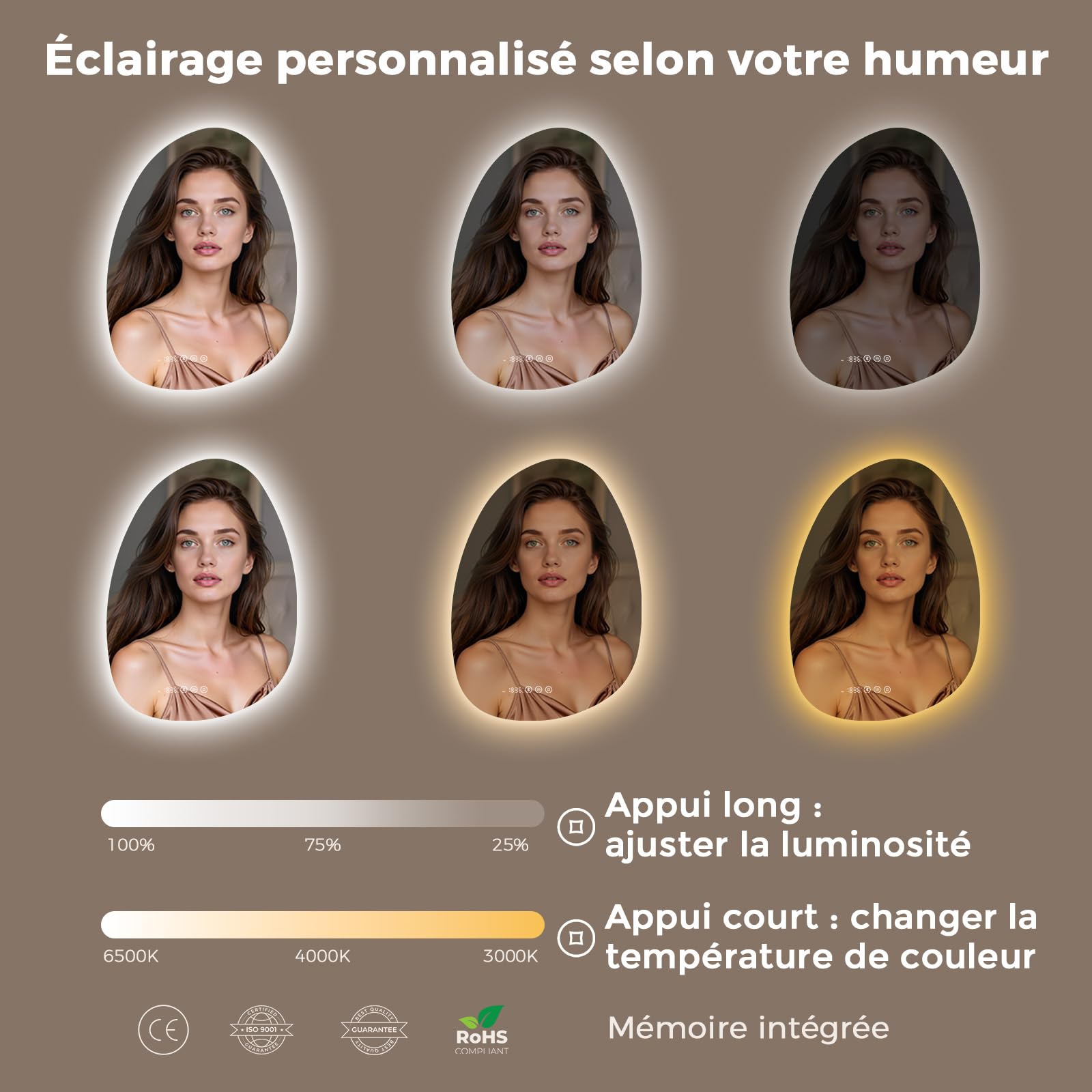 Miroir Salle de Bain avec Éclairage LED Bluetooth 75×55 cm
