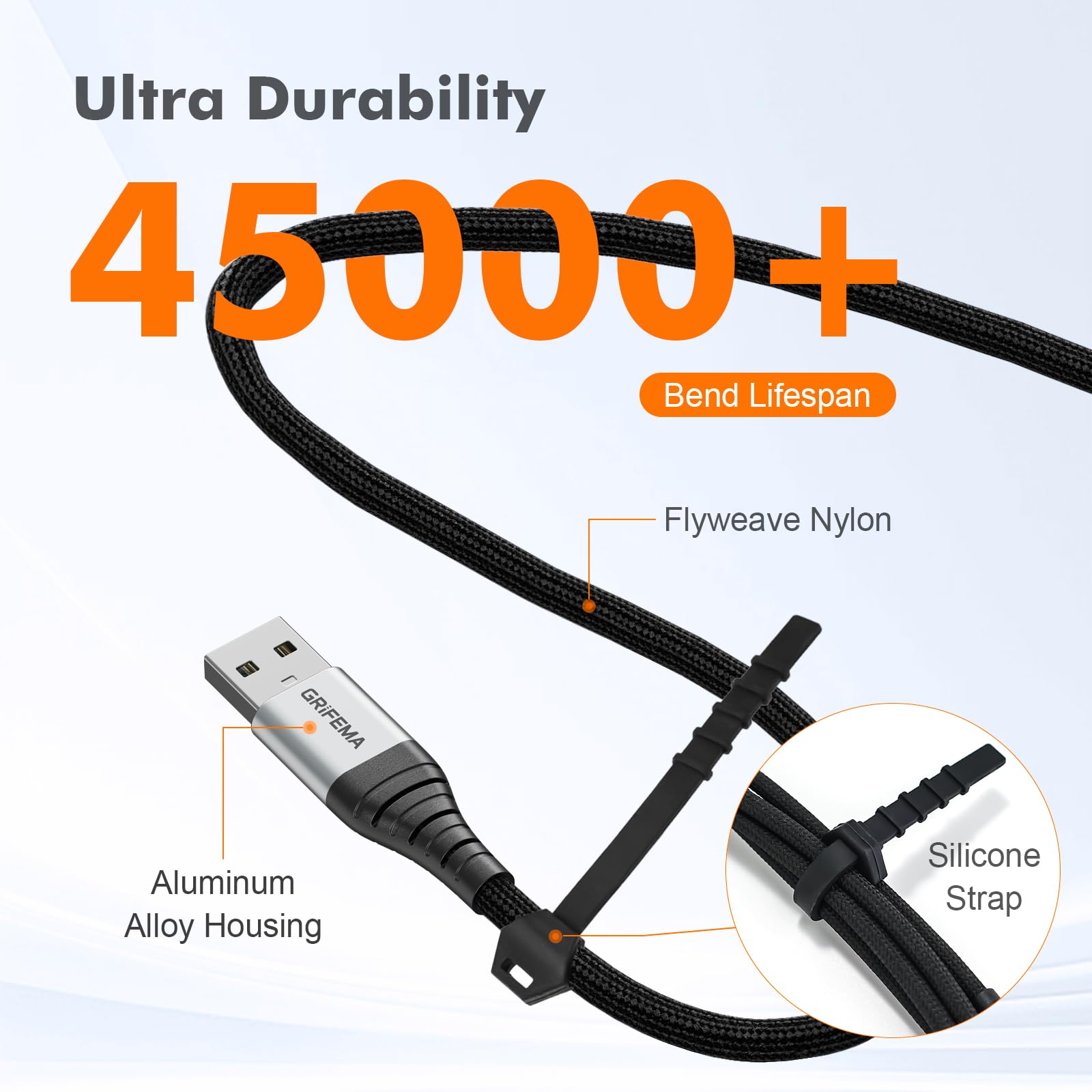 GRIFEMA Cavo USB-A a USB-C [2m], Carica Rapida 3,1A QC3.0, Cavo Intrecciato in Nylon, Compatibile con iPhone 16 15 Pro, Samsung S21 Note 20, Huawei, Xiaomi, Google Pixel, iPad e Altri Dispositivi