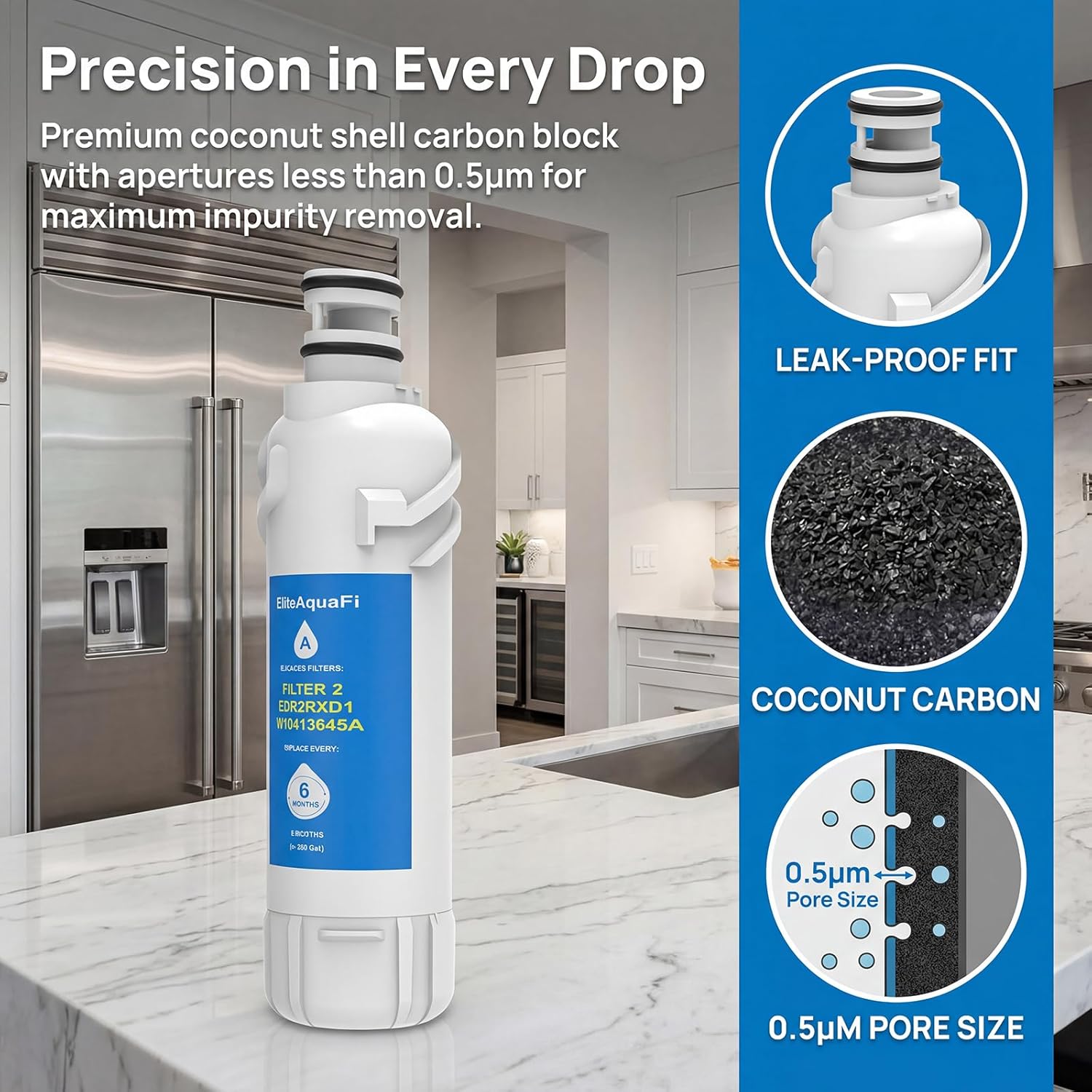 EDR2RXD1 W10413645A Compatible with Everydrop Filter 2 (2 Pack)