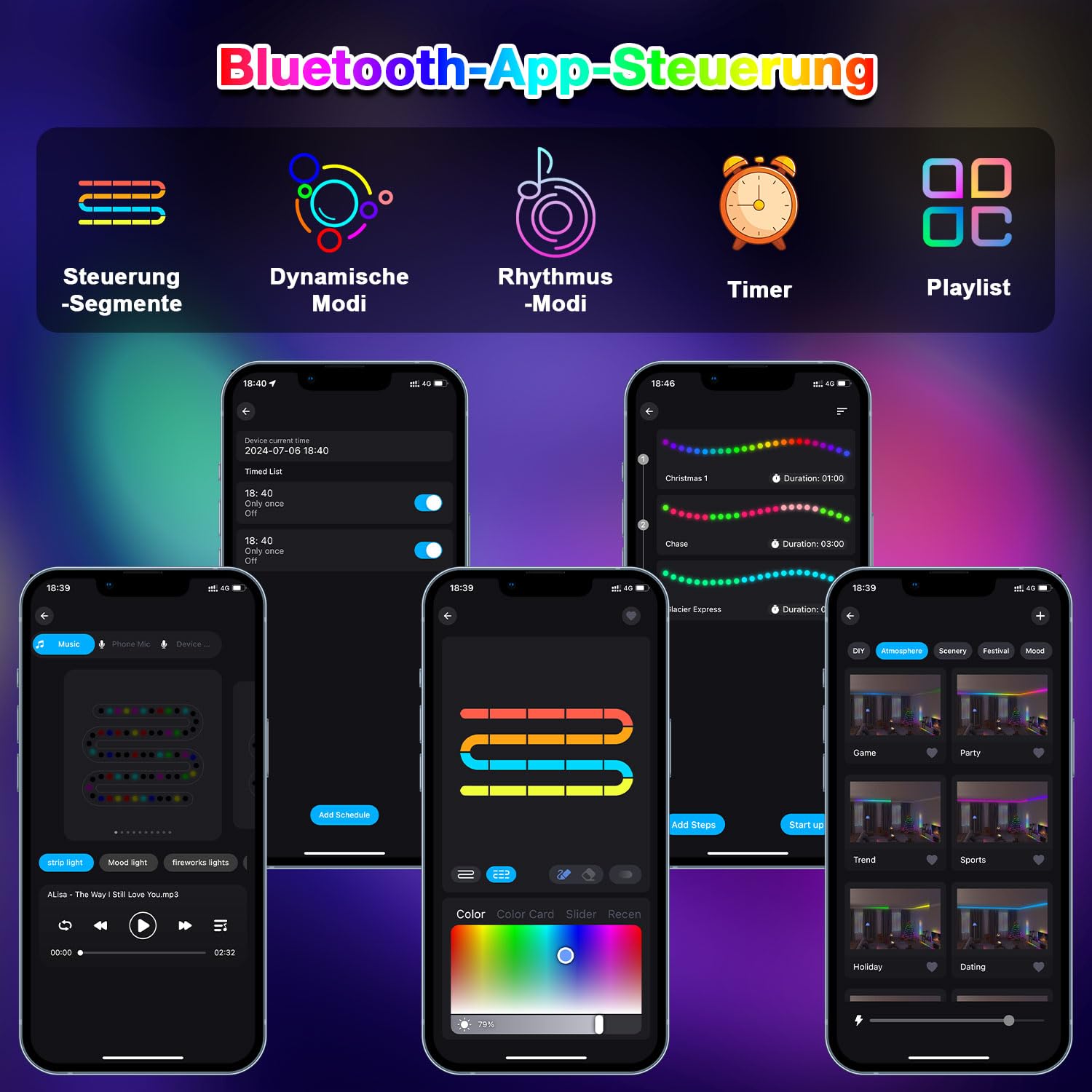Lichaser 10M LED Streifen für Wohnmobile, Wasserdicht 12V LED Lampen für Wohnmobile IP67 RGB+IC mit App und Fernbedienung, Wohnmobilbeleuchtung für den Innen und Außenbereich für Markise Wohnwagen