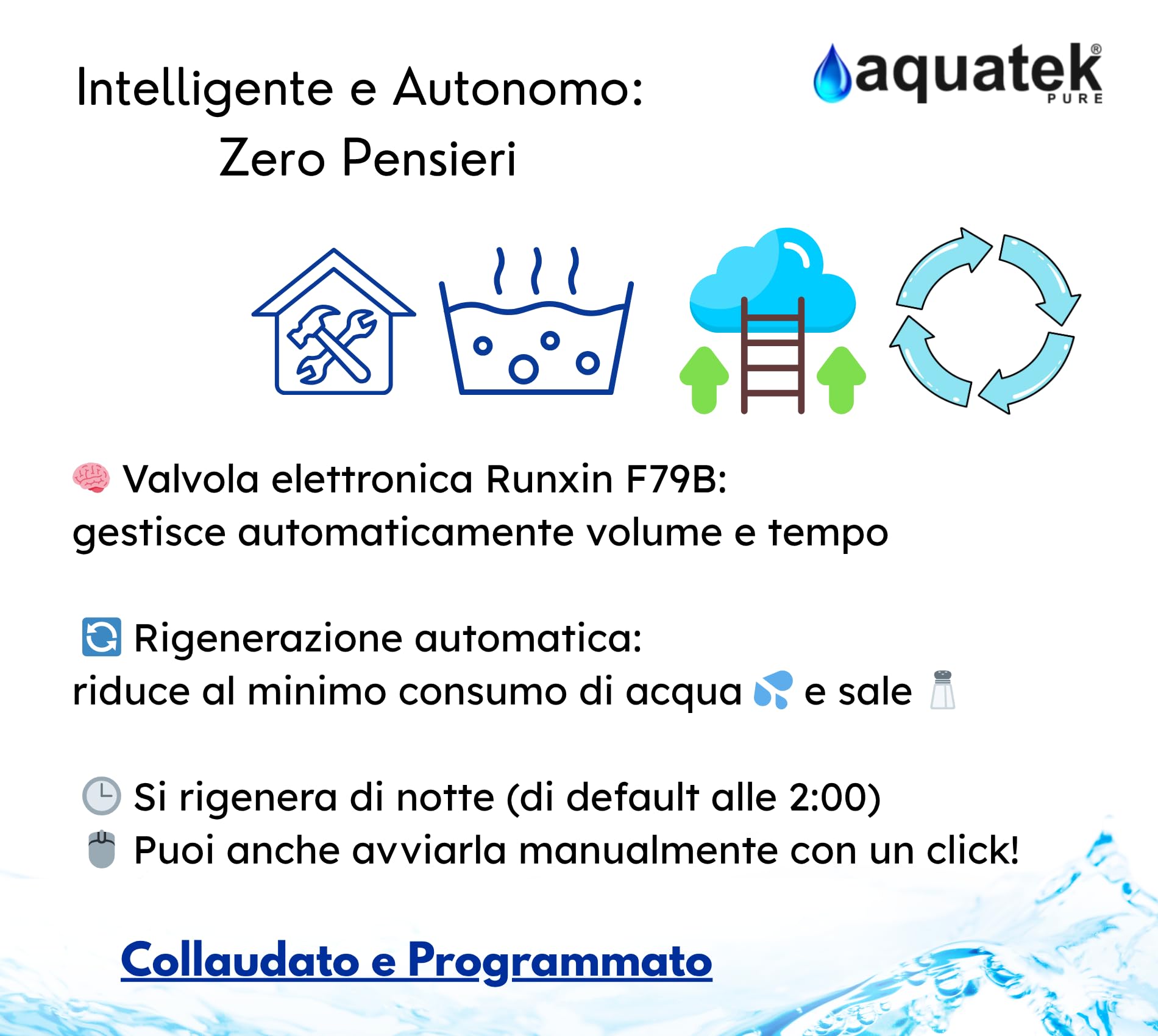 Aquatek - WAVE LCD 40 Litri Addolcitore D'Acqua Automatico Doppio Corpo con Valvola Elettronica Runxin F79B-LCD Incluse Resine Pronto Installazione Per Famiglie 1-14 Persone