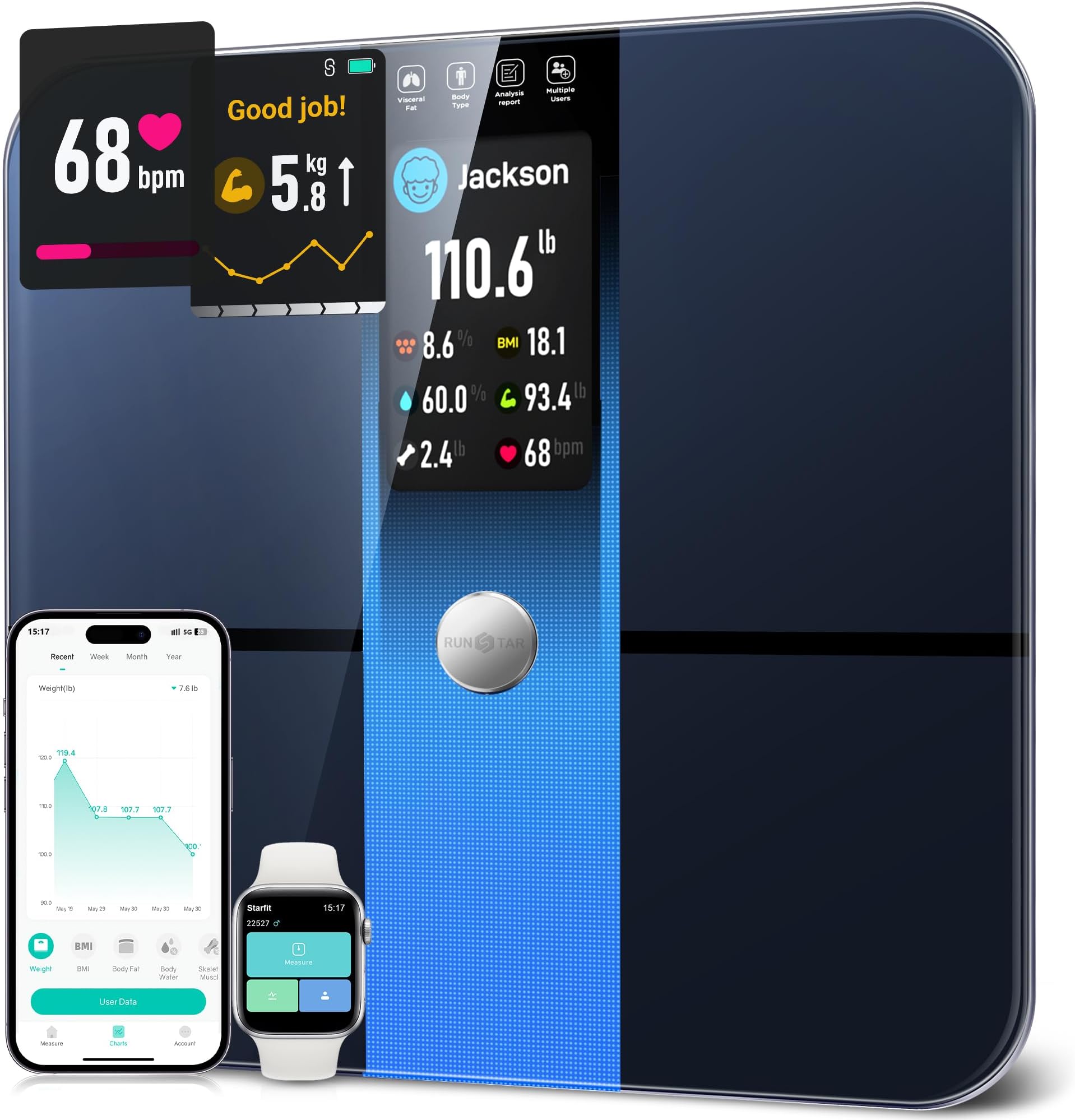 - RunStar Scale for Body Weight, Precision Digital Bathroom Smart Scale with 3.5" TFT Color Large Display for BMI Muscle Mass Heart Rate, 22 Body Composition Analyzer Sync APP, 400lb