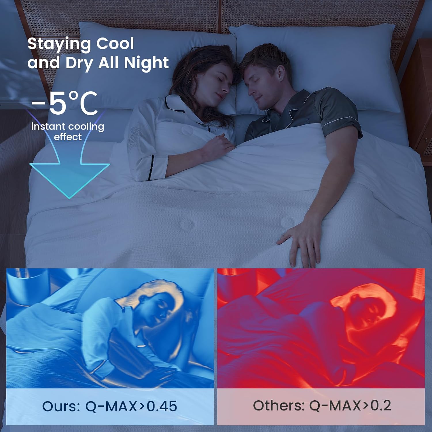 Amélie Home Waffle Cooling Comforter Queen Size, Q-Max 0.45 Reversible Lightweight Cooling Blanket for Hot Sleepers, Breathable Bedding for Night Sweats, 90"x90", Beige - Image 5