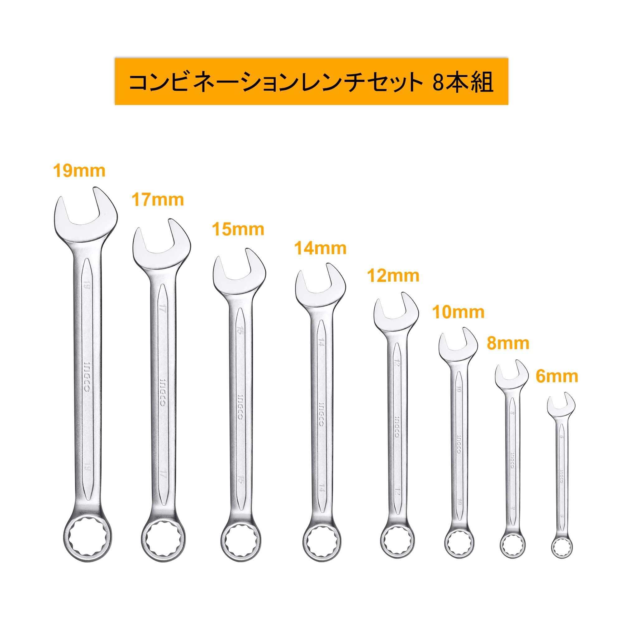 Amazon | INGCO コンビネーションレンチセット 8本組 6-19mm スパナ