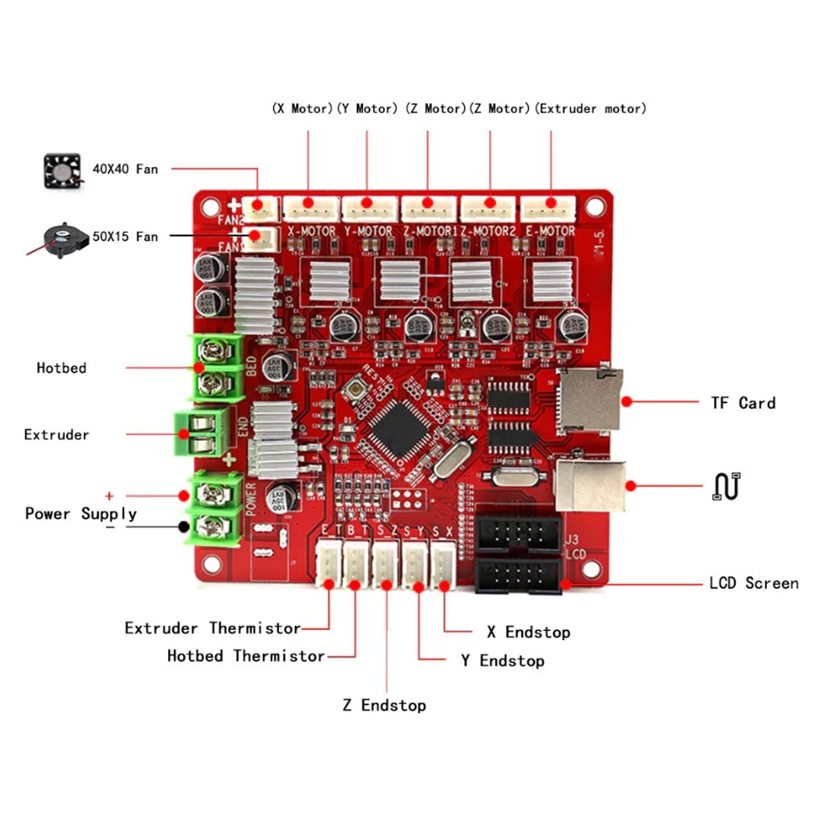 Placa Base de Impresora 3D PWM, Módulo de Placa Base de Impresora para Anet A8 PLUS Placa Base Módulo de Placa Base de Salida de 3 Vías para Anet A8 PLUS 12‑24V Interfaz USB