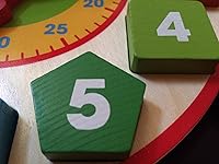 Review Image by Gretchen Kristina Gretchen Kristina