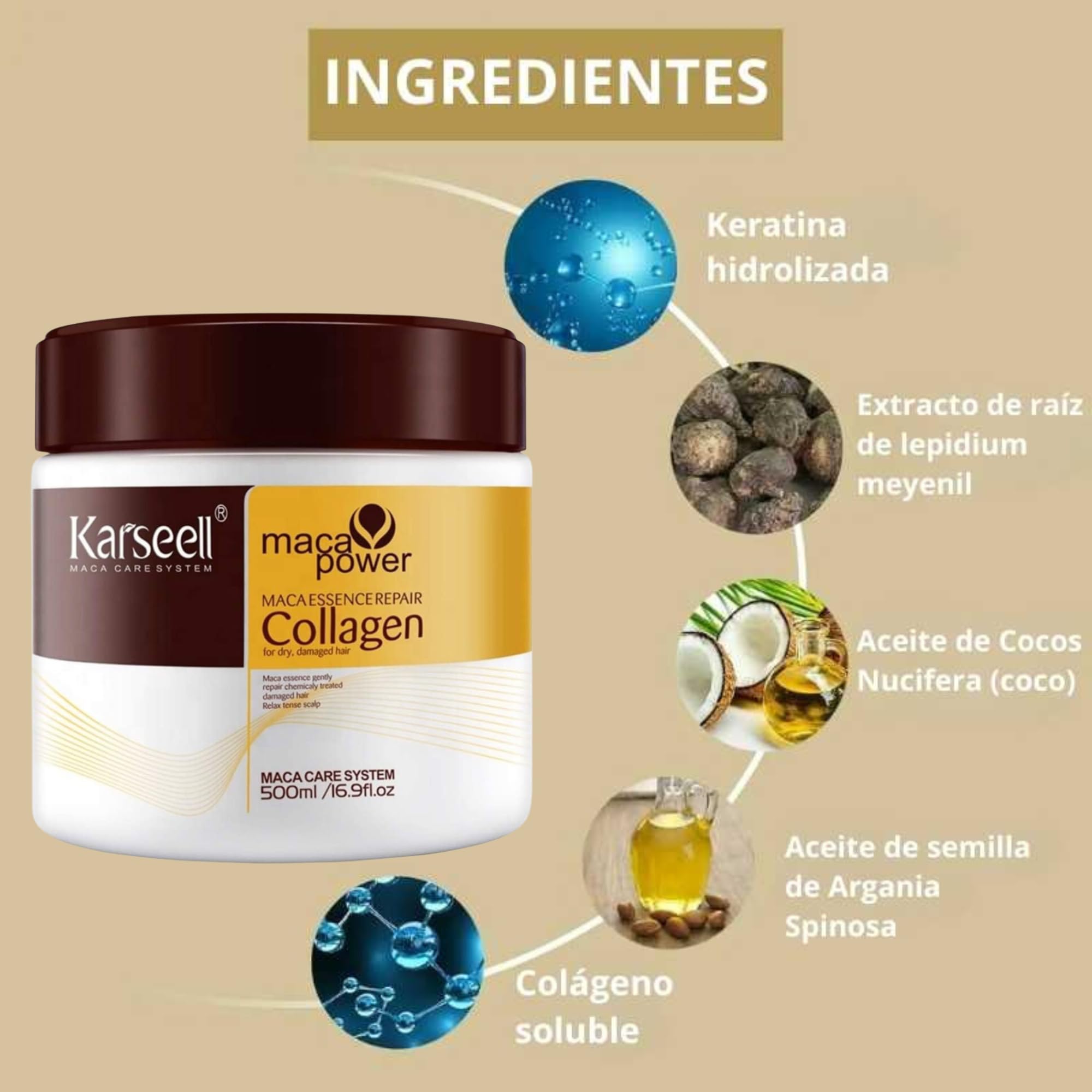 Karseell MACA CARE SYSTEM Zestaw Pielęgnacyjny Maska z Kolagenem Serum z Olejkiem Arganowym Szampon Nawilżający Odżywka Regenerująca Odżywienie Wzmocnienie Nawilżenie Suche Zniszczone Włosy