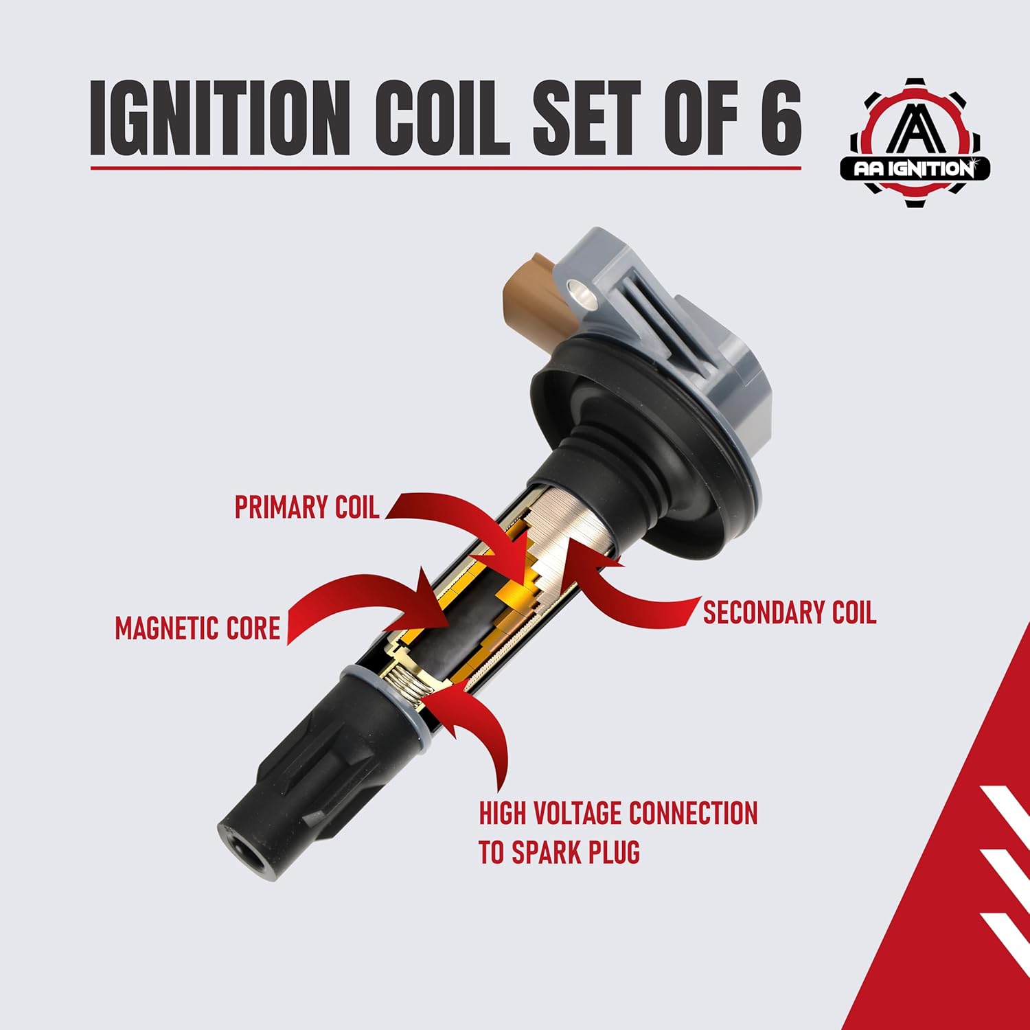 Ignition Coil Pack Set of 6 - Compatible with Ford, Lincoln V6 3.5L EcoBoost - Expedition, Explorer, F150, Flex, Police Interceptor Sedan, Taurus, Transit-150, MKS, Navigator - Replaces DG549, UF646