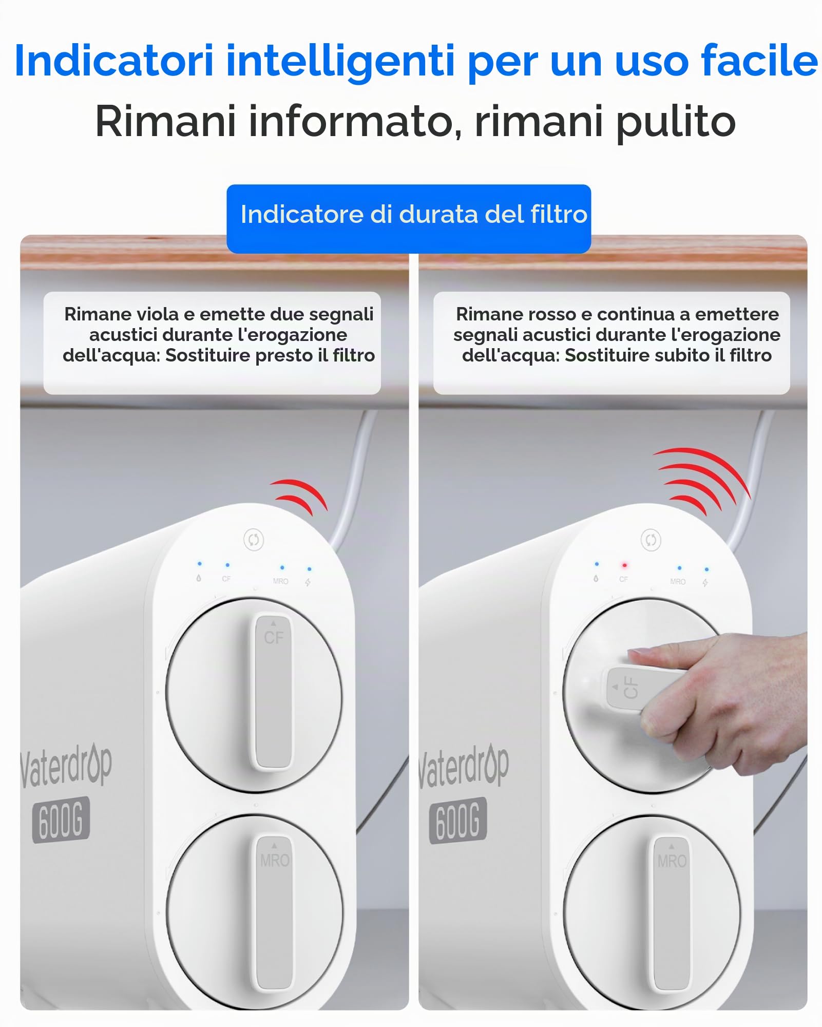 Waterdrop WD-G2CF Filtro, Durata 12 Mesi, Sostituzione per WD-G2-B, WD-G2-W, Osmosi Inversa Sistema