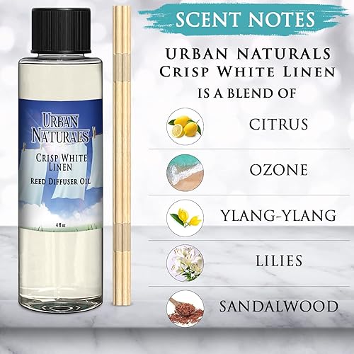 Miniatura 2 de Urban Naturals - Colección para rellenar difusores de carrizos de aceites aromáticos  Incluye un juego de carrizos de repuesto de bambú! 4 onzas