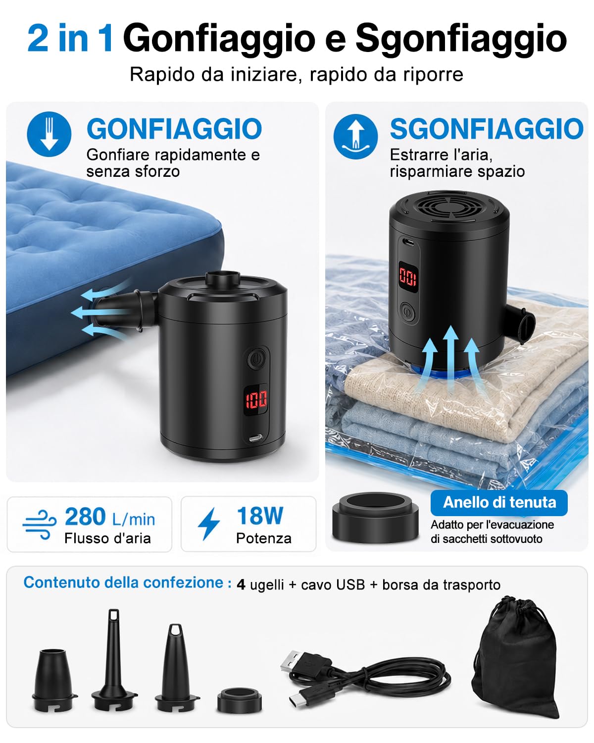 Lytool Pompa Elettrica 5200mAh con Display Digitale, 4 KPa Portatile Rapida 280L/min con 3 Ugelli e Anello per Piscina, Vacuum, Campeggio e Materasso Gonfiabile