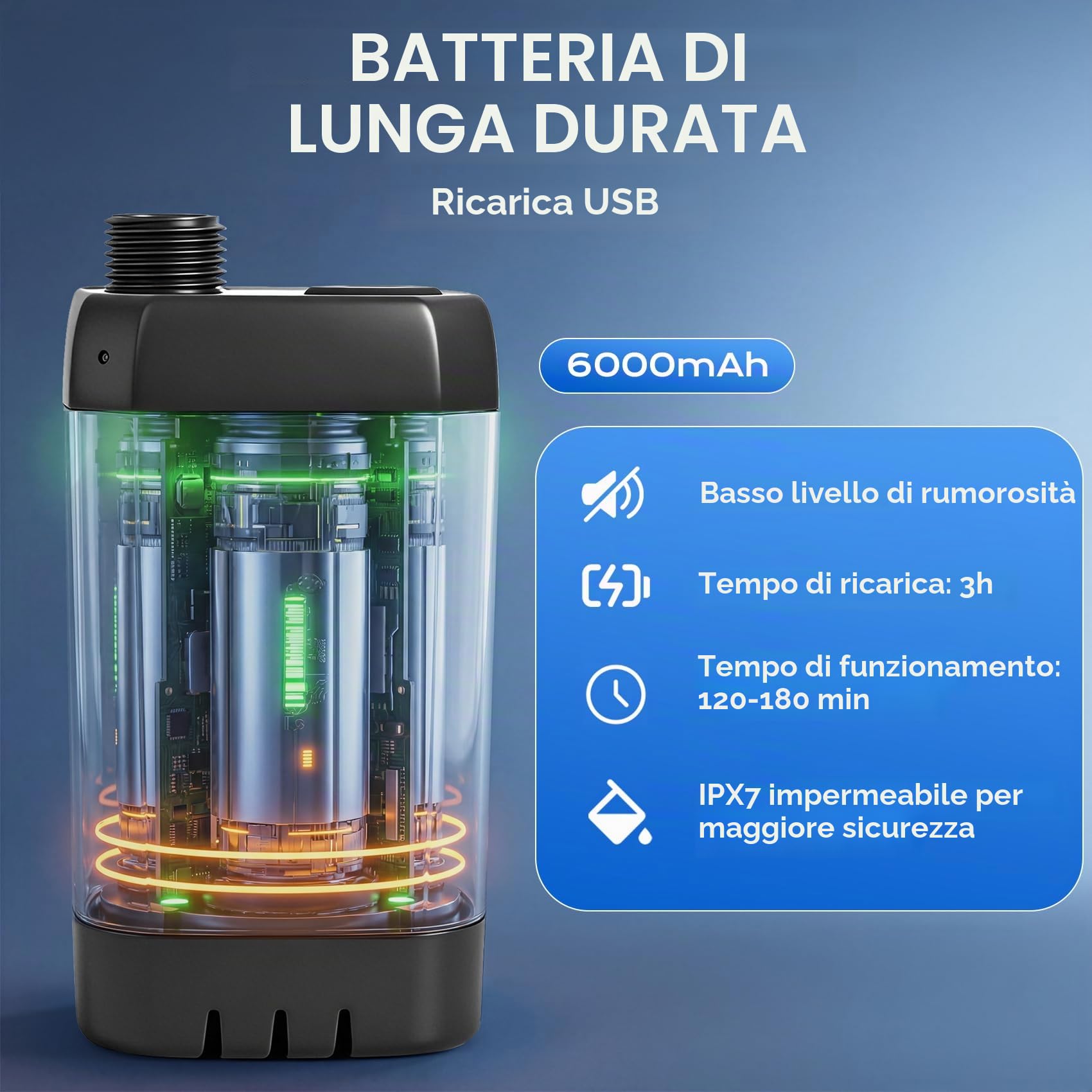 Doccia portatile per campeggio con riscaldatore ad immersione, 6000mAh Pompa da campeggio ricaricabile con display LED intelligente, doccia da campeggio per escursionismo, viaggi, lavaggio auto, bagno