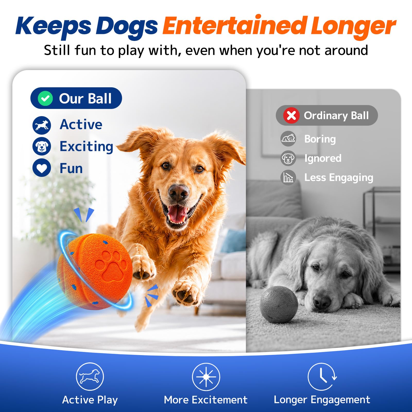 Jouet interactif intelligent pour chien pour les garder occupés, mouvement automatique, matériau E-TPU, 3 modes interactifs, étanchéité IPX7, rechargeable par USB, balle de roulement active pour chiot