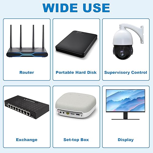 Miniatura 6 de Cable de fuente de alimentación de 9 V 3 A, 27 W, entrada de adaptador de CA de repuesto AC100-240V a CC 9Volt 3A Cargador de respaldo de 5.5