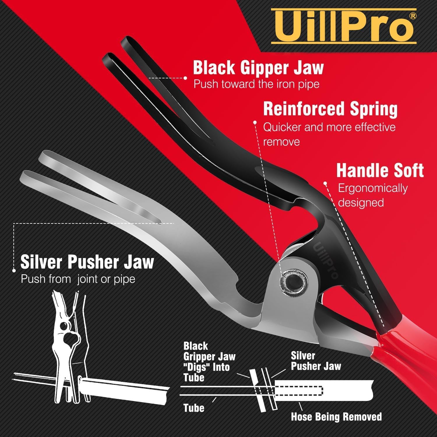 6Pcs Electrical Connector Pliers Fuel Line Pliers, Hose Remover, Electrical connector Separator, Flat Hose Clamp, Pipe Repairing Tool, Spark Plug Wire Puller, Hose Pipe Clamp Clip, Disconnect Tool