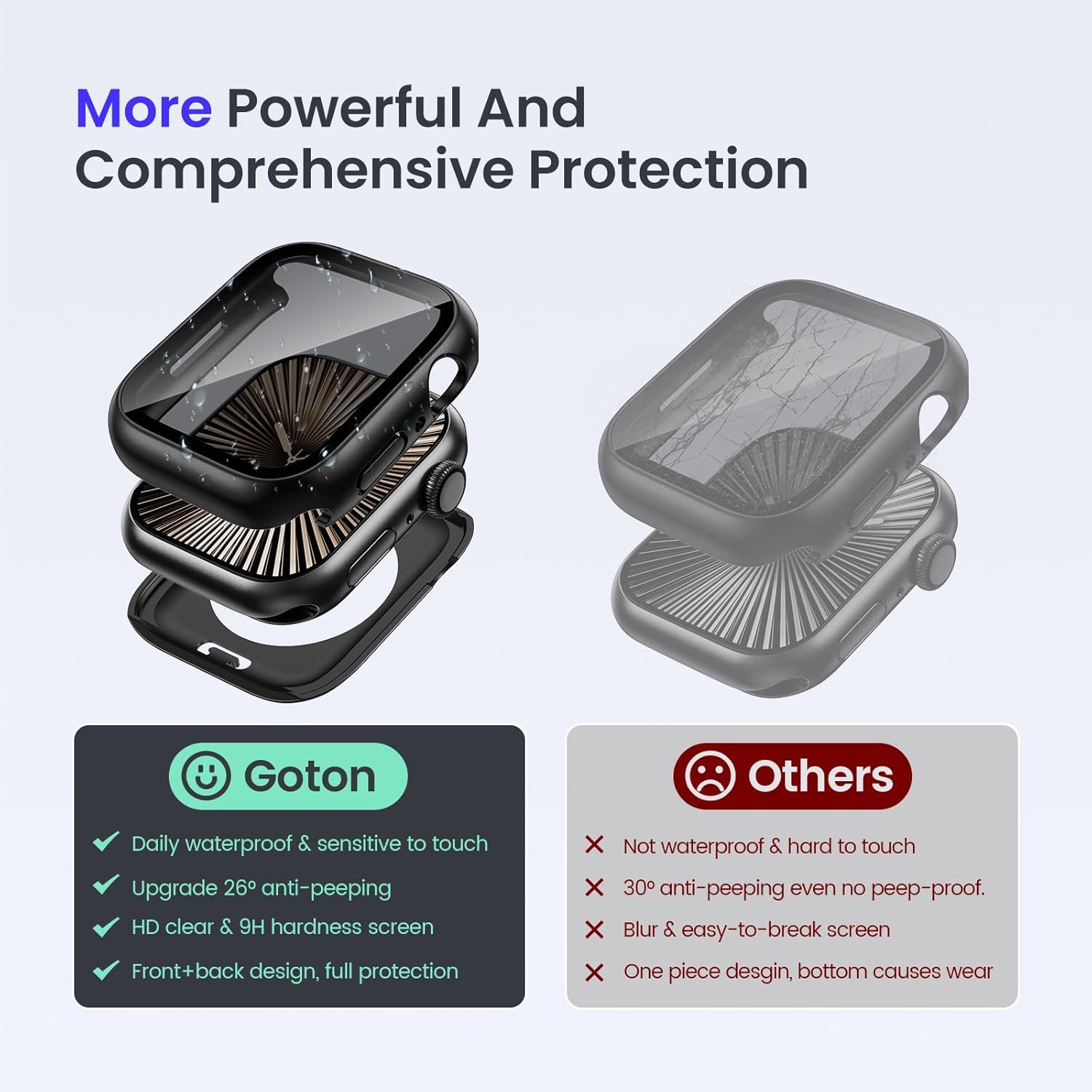 Goton Privacy Waterproof Case Compatible for Apple Watch Series 11/10 Screen Protector 46mm, Anti Spy Face Cover Back Bumper for iWatch Accessories - Image 5