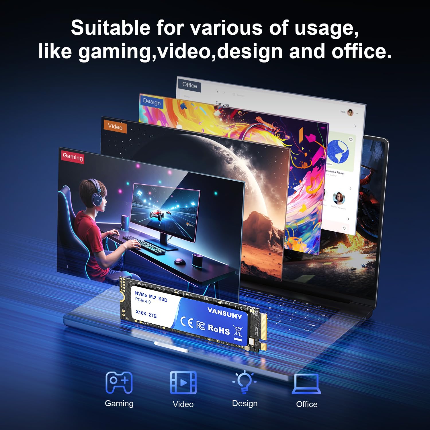Vansuny Unità SSD NVMe M.2 da 2 TB, PCIe 4.0 M.2 2280, velocità fino a 7.300 MB/s con dissipatore di calore e cacciaviti per PC Gaming Design High End Computing