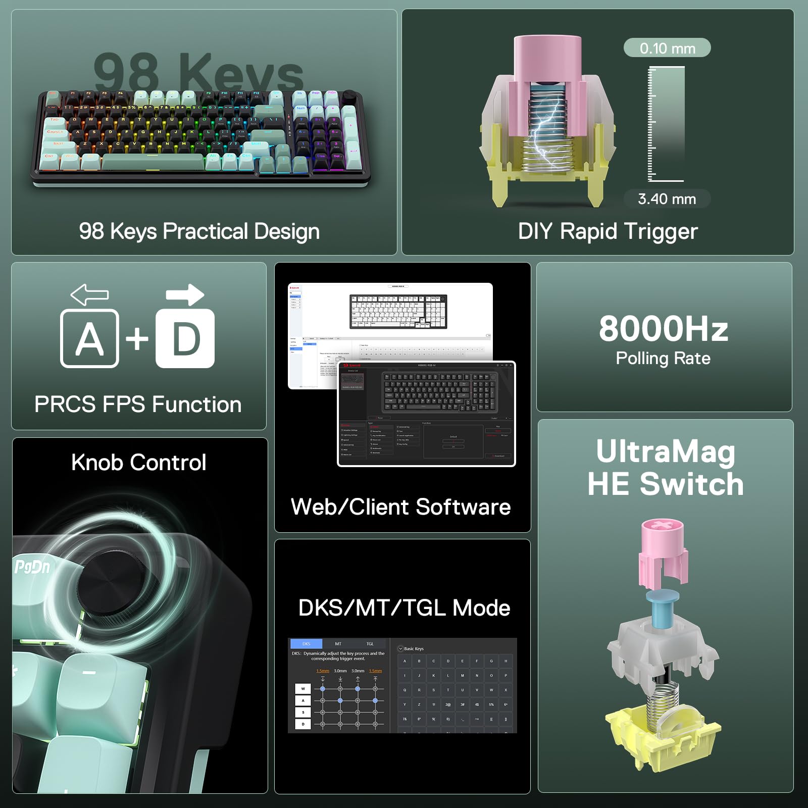 Redragon K686 HE Teclado mecánico para Juegos de Disparo rápido, 8K con Cable, Interruptor magnético Sedoso UltraMag 100% Pom, diseño de Estructura de Patente Flotante, US Layout