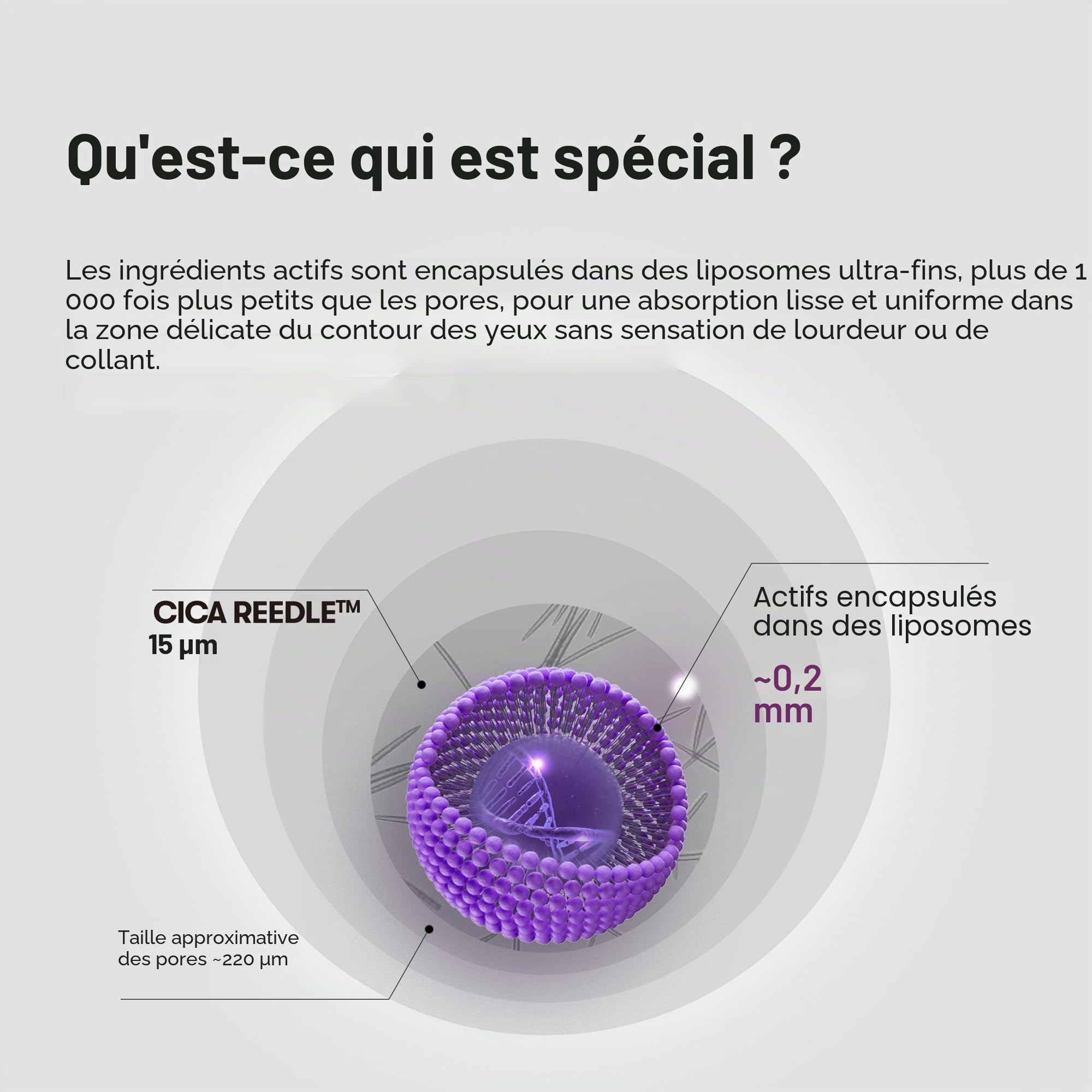 VT COSMETICS VT Reedle Shot Lifting Crème contour des yeux