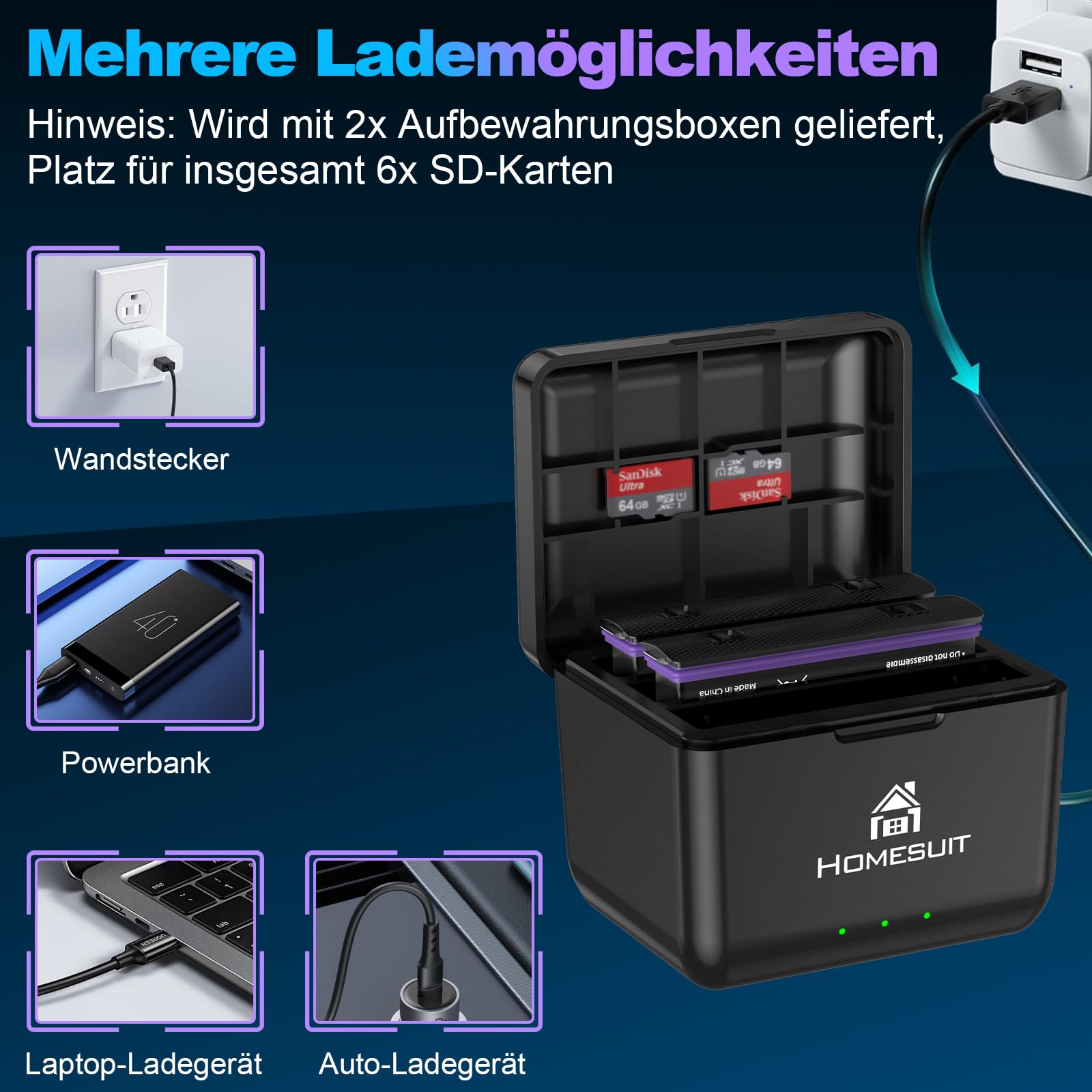 Homesuit 2er-Pack Insta 360 X4 Akku 2500mAh und 3-Kanal USB Ladegerät Kit Kompatibel mit Insta360 X4 Action Kamera Zubehör mit Misro SD Kartensteckplätzen (Not for X4 Air)