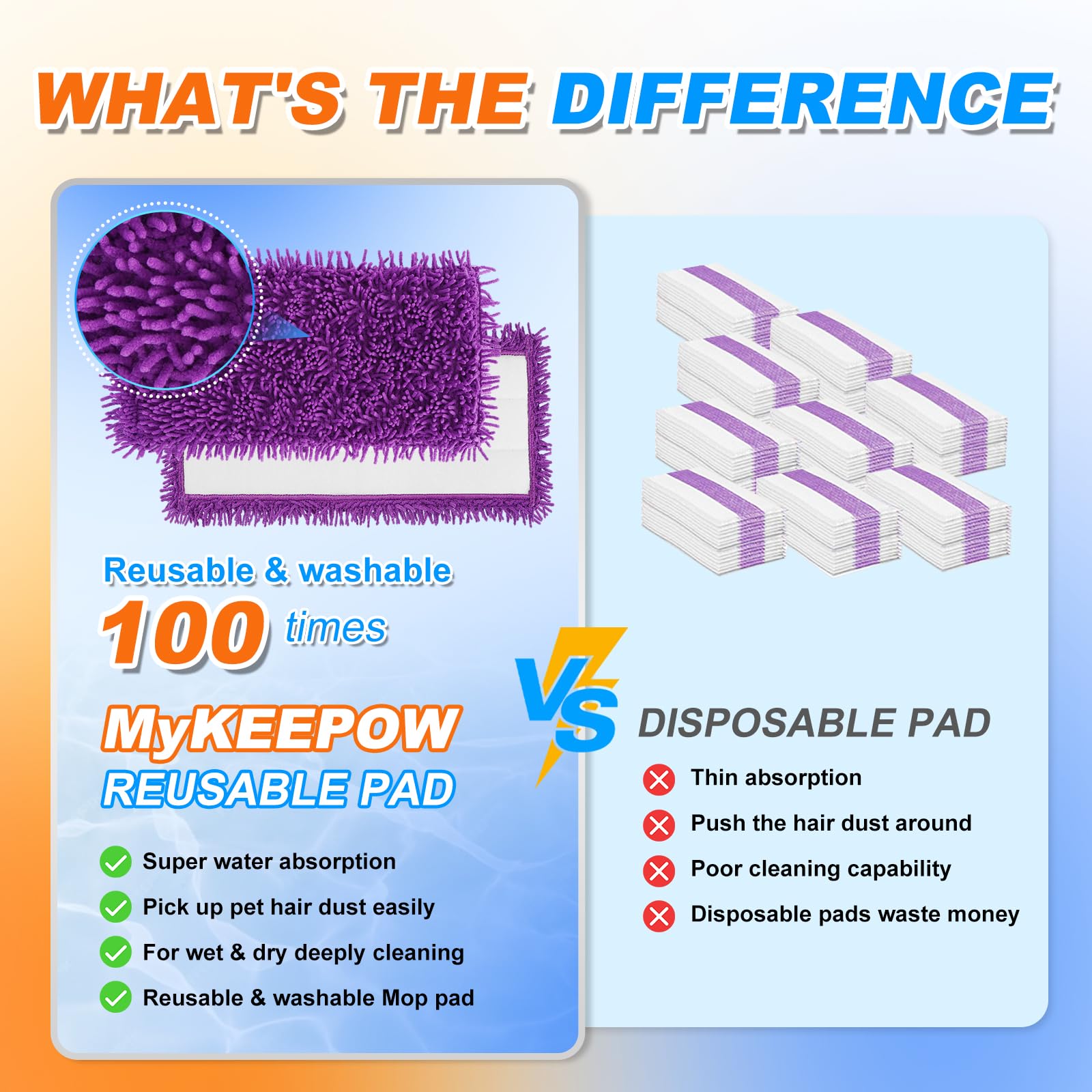 Paquete de 6 almohadillas húmedas para Swiffer WetJet, lavables y reutilizables para limpieza de suelos de madera dura, morado (mopa no incluida)