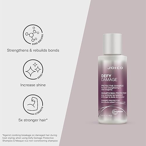 Miniatura 3 de Joico Champú protector Defy Damage  Para cabello teñido  Fortalece los lazos y conserva el color del cabello  Con aceite de semilla de moringa y
