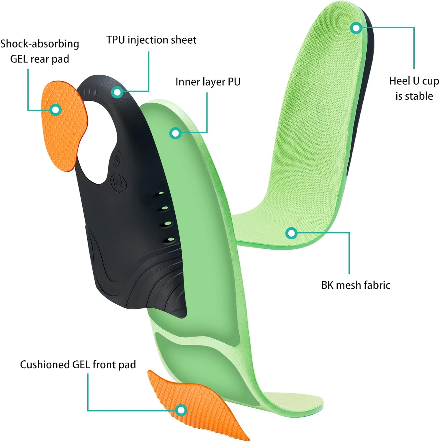 Plantar Fasciitis Relief Insoles (220+lbs) Arch Support Insoles for Flat Feet, Work Boot Insoles, Memory Foam Arch Support Inserts for Men & Women, Gel Orthotic Insoles for Standing All Day - Image 2