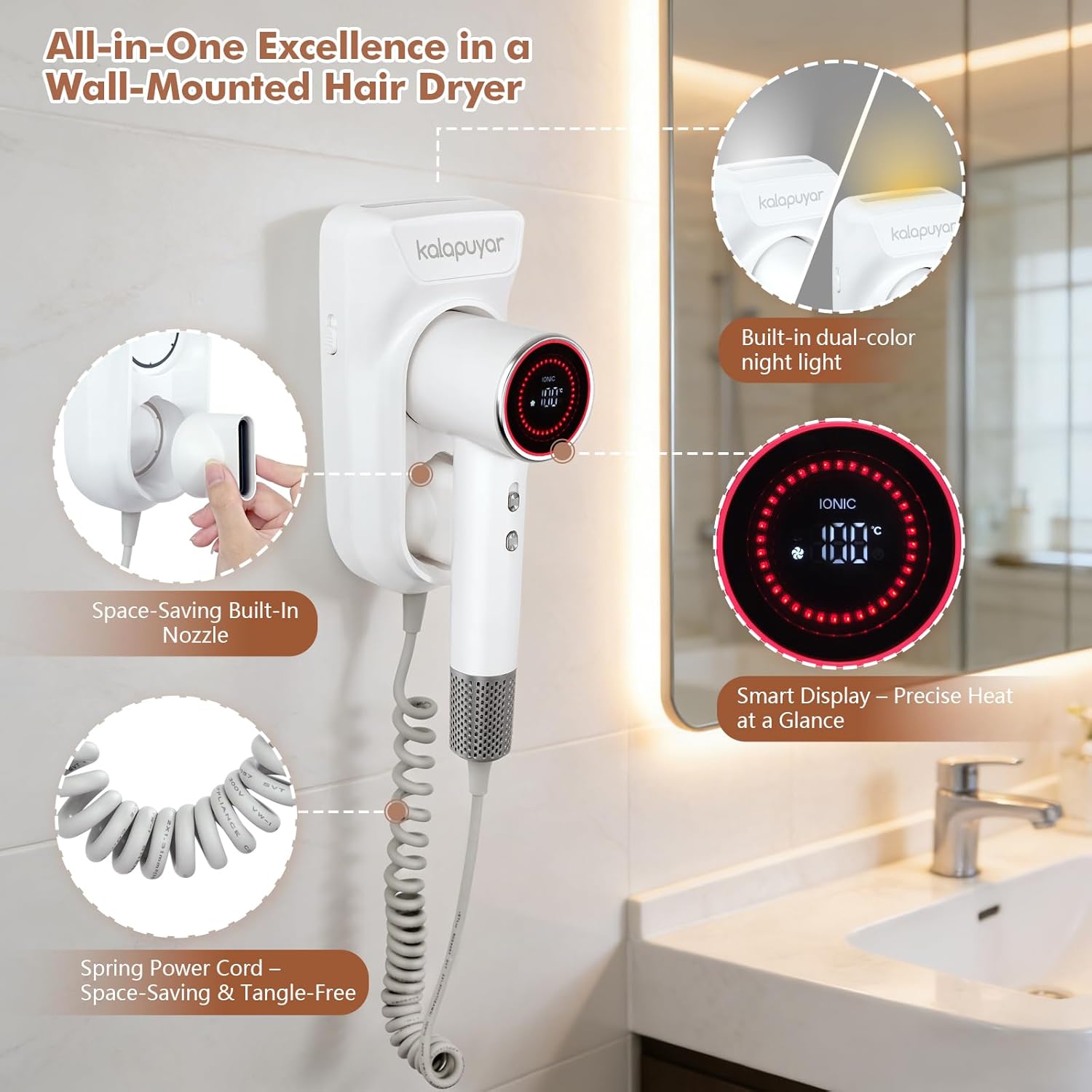 Wall Mounted Hair Dryer 1600W, Ionic Wall Mount Blow Dryer with LED Nightlight, 4 Heat 2 Speed Settings, Negative Ion Bathroom Hair Dryer for Home Hotel Spa, White
