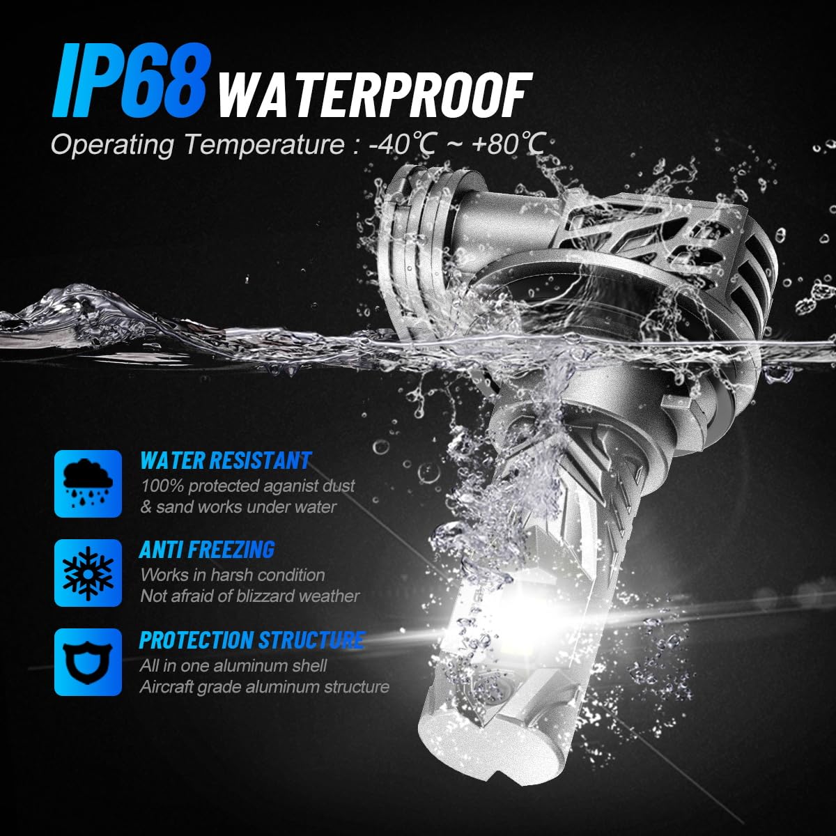 NOVSIGHT H11 LED Auto - 6500K 1:1 Design Lampadina H11 Auto，24000LM 60W 500% Luminosità H8/H9 LED Sostituzione dei Alogena,Plug and Play,Impermeabile IP68,2 PCS