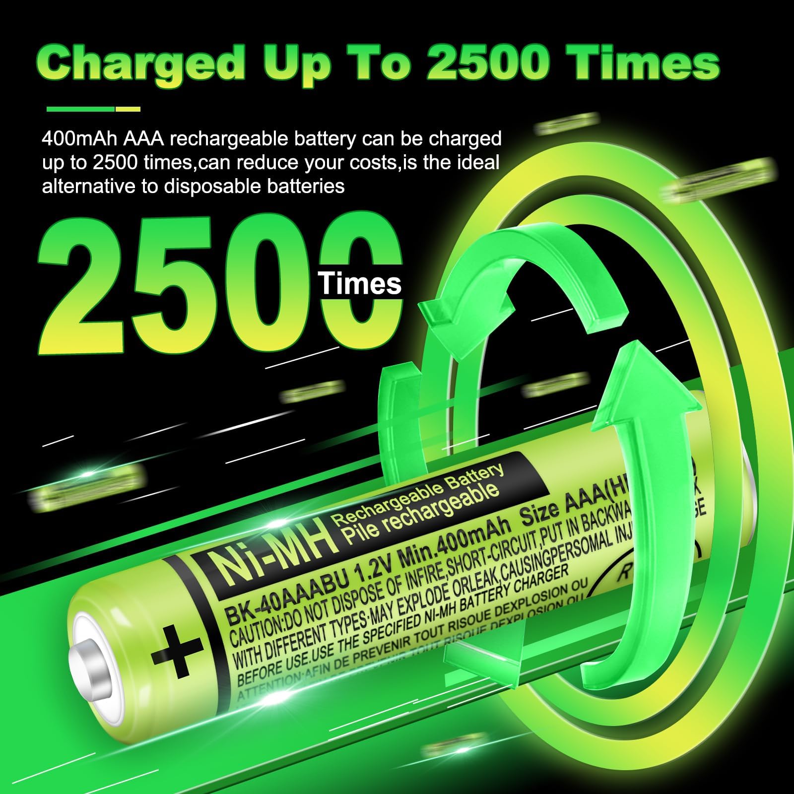 Confezione da 8 batterie AAA ricaricabili BK-40AAABU 400 mAh 1,2 V per telefoni cordless Panasonic, batterie Ni-MH AAA per telecomandi, elettronica