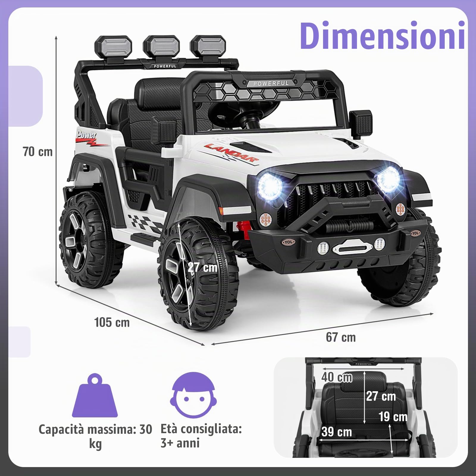 RELAX4LIFE Macchina Elettrica per Bambini 12 V con Telecomando,Porta USB, Musica e Luci, Avvio lento, 3 Velocità Regolabile 3-6 km/h, per 3 Anni+, Carico 30 kg,Avanti/Indietro/Destro/Sinistra (BIANCO)