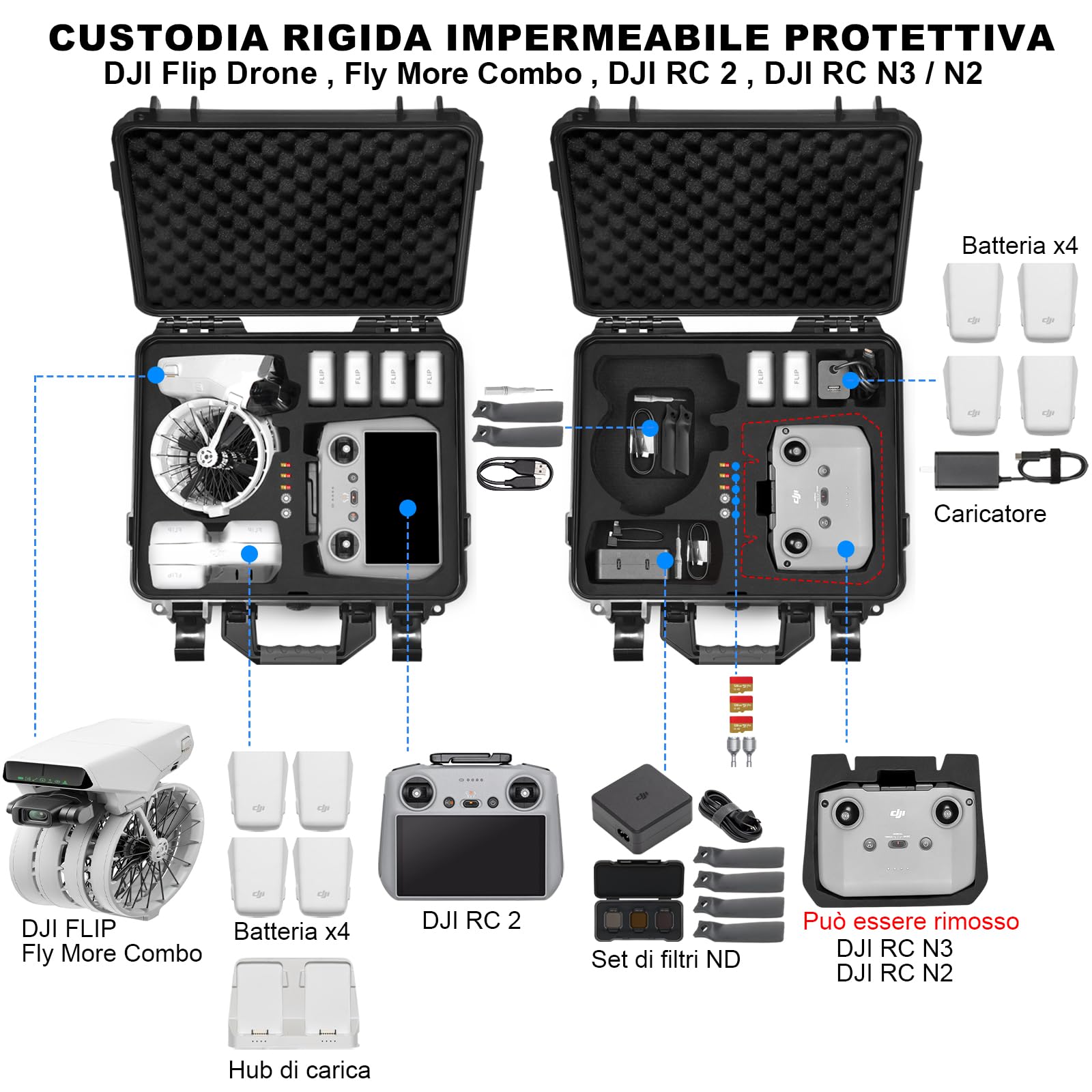 LEKUFEE Custodia Rigida Impermeabile per DJI Flip Drone(DJI RC N3),Combo Fly More, Batteria (9 pezzi), Hub di ricarica e altri accessori (solo valigia)